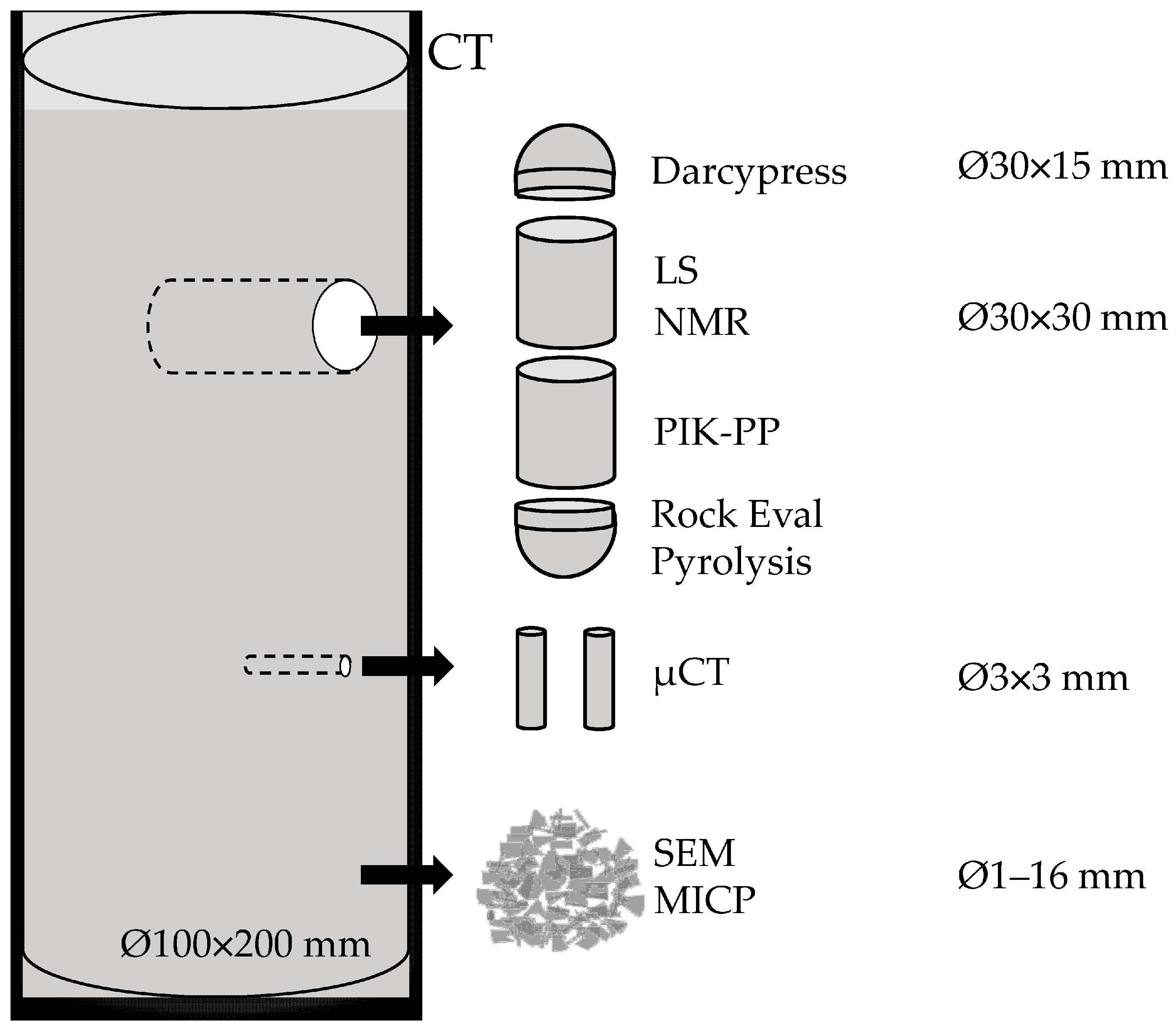 Energies 13 02233 g005