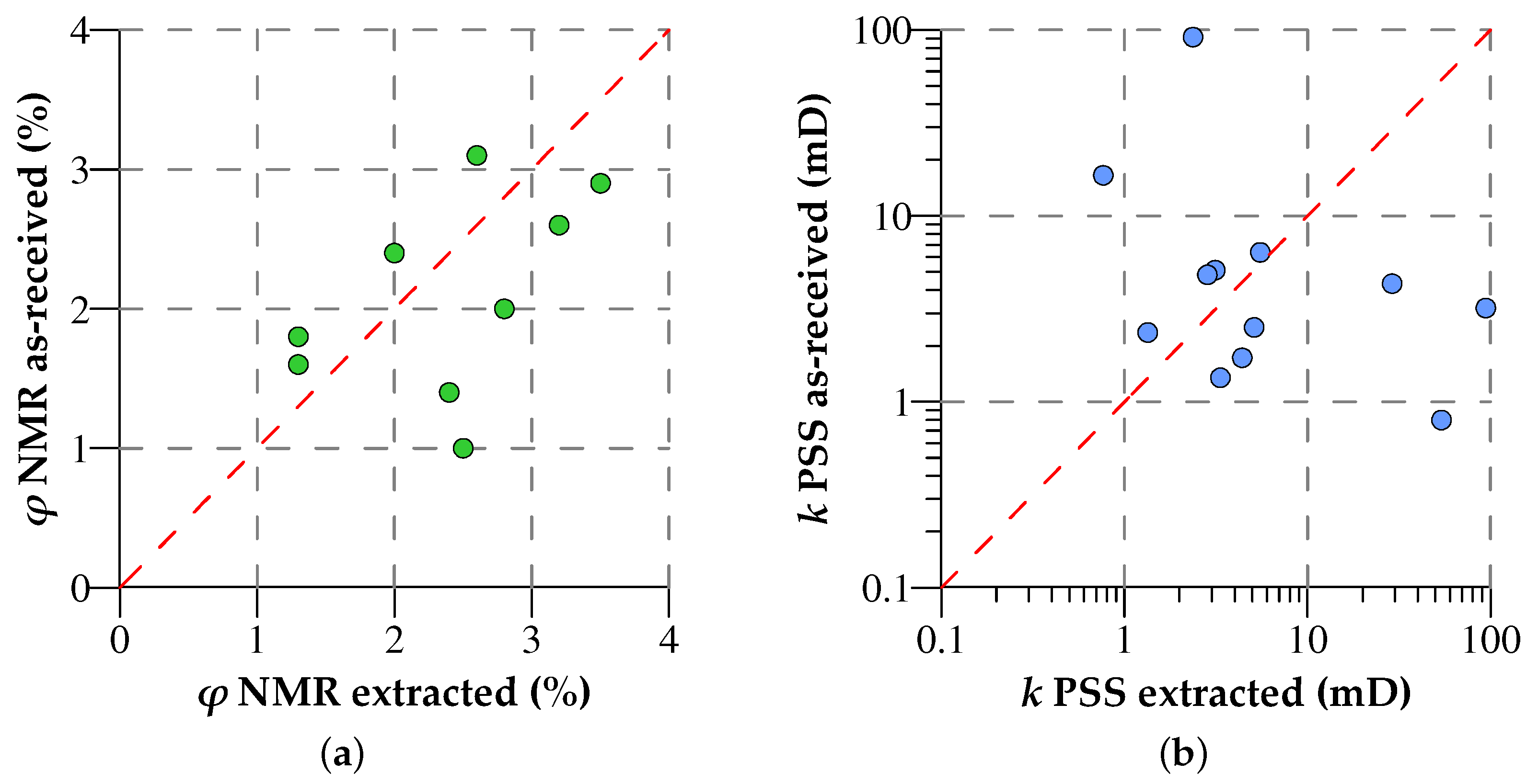 Energies 13 02233 g006