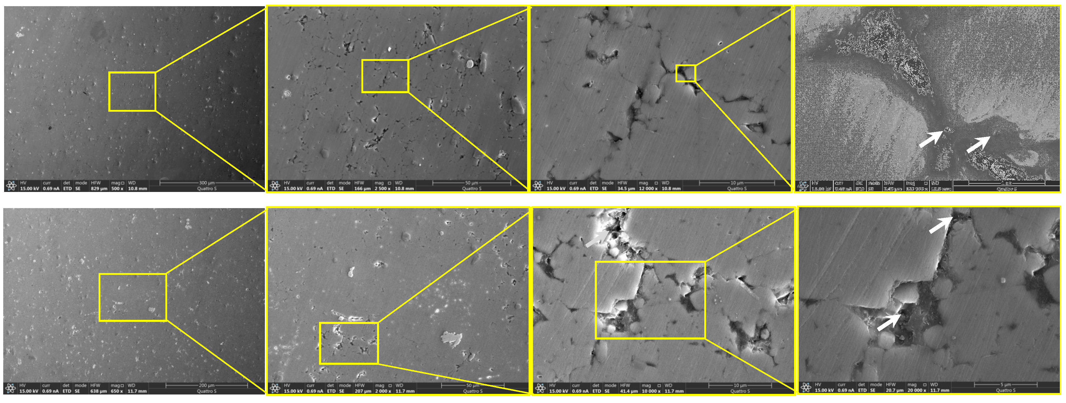 Energies 13 02233 g010