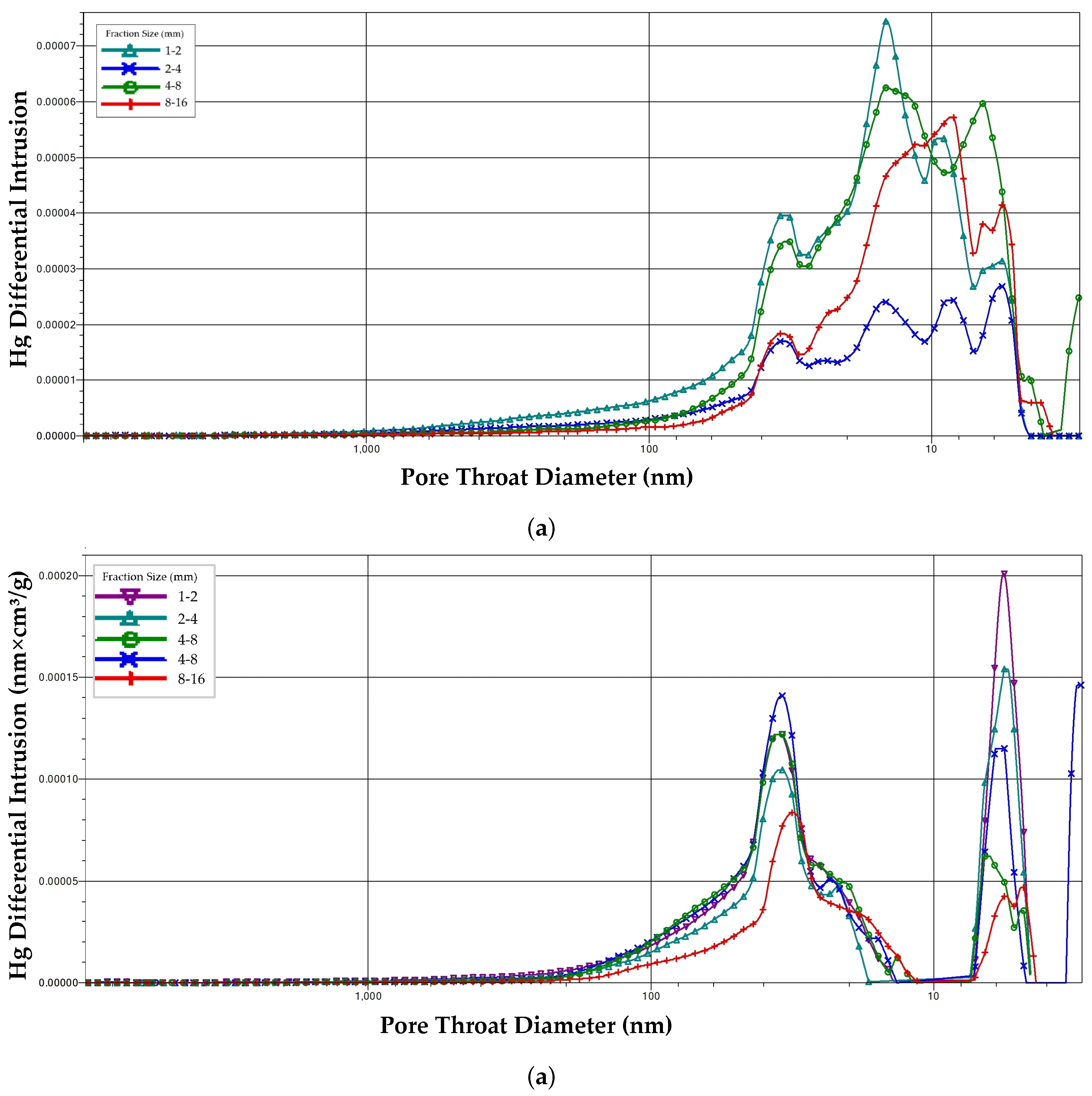 Energies 13 02233 g013