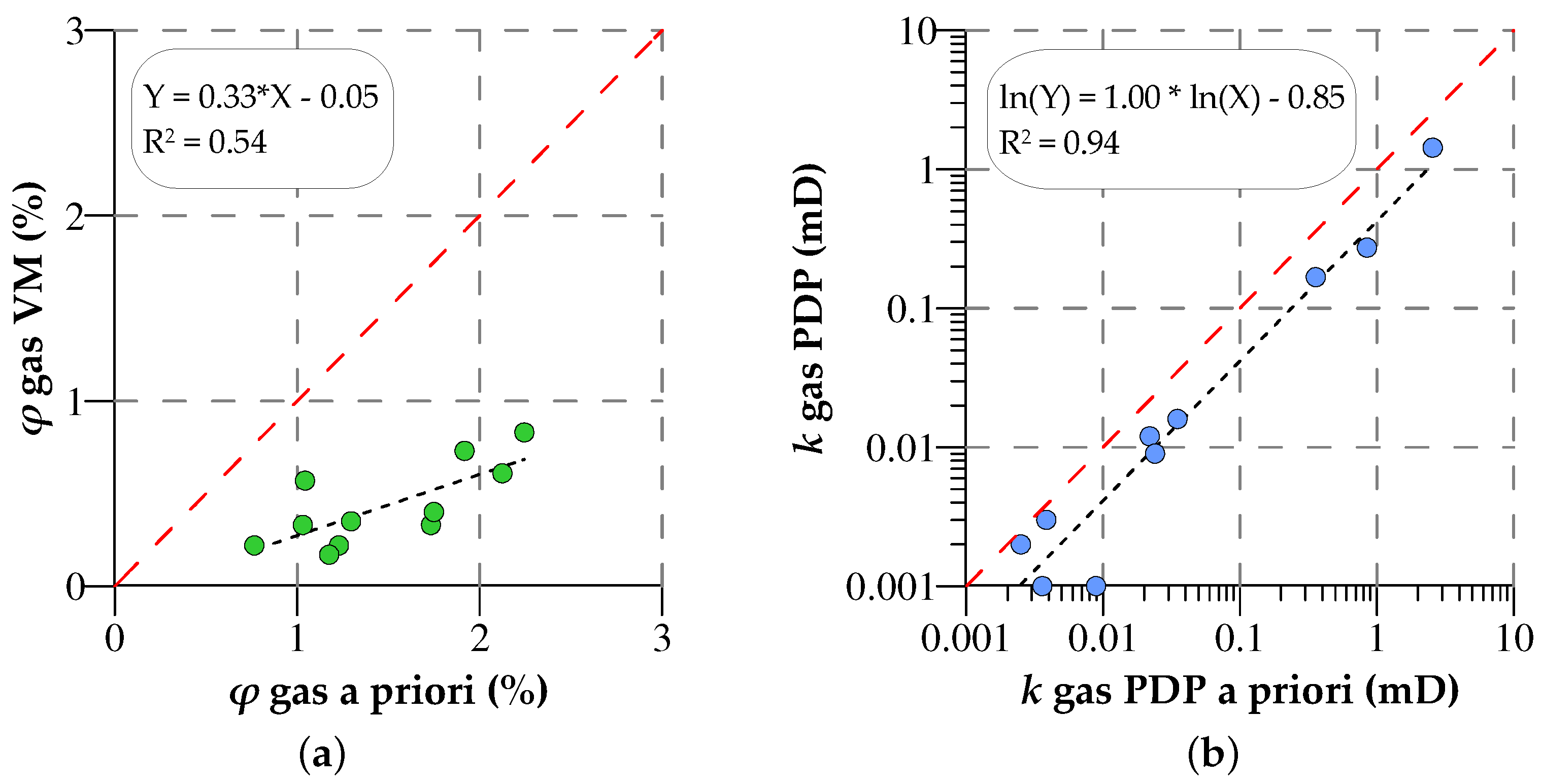 Energies 13 02233 g014