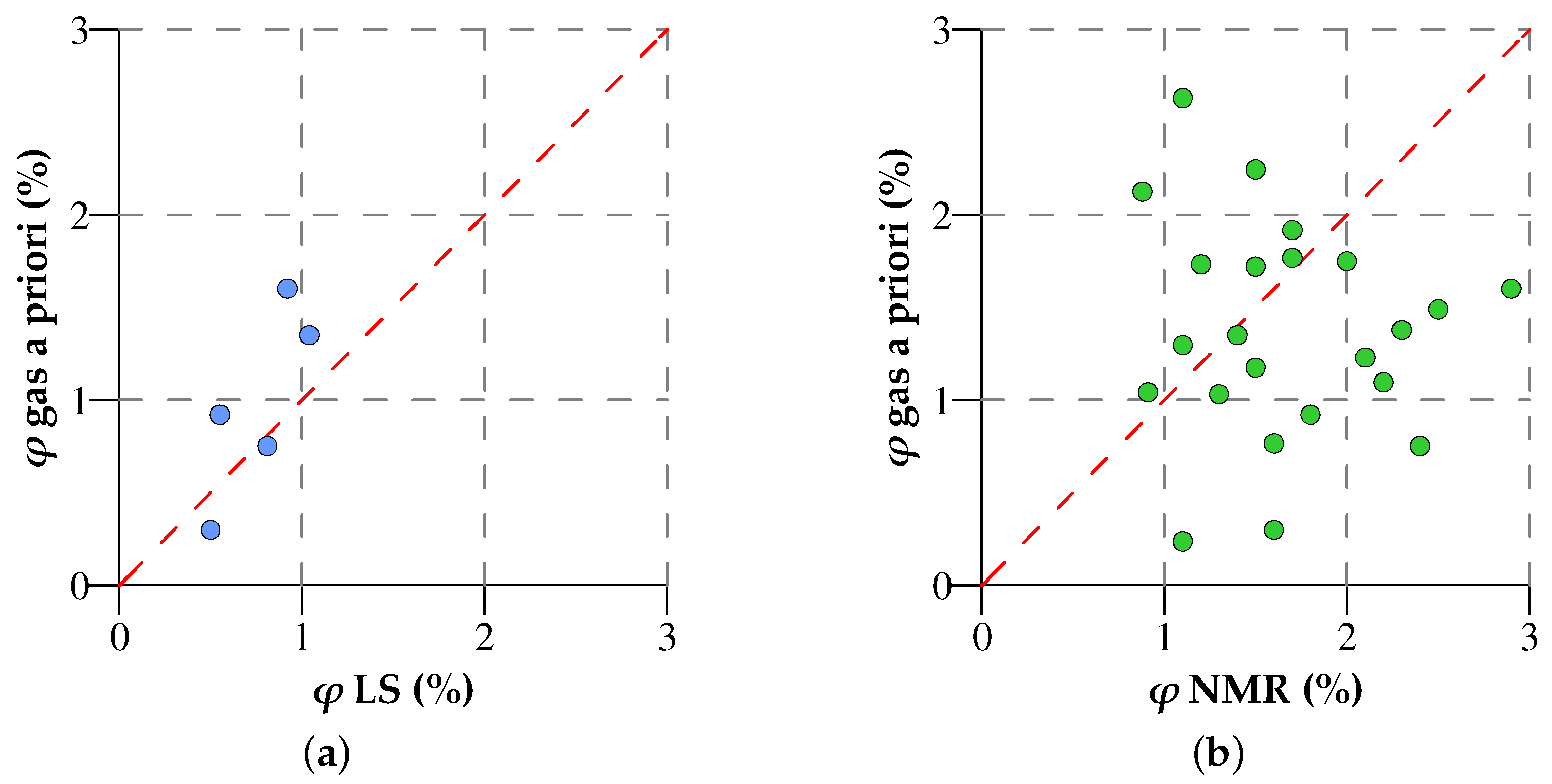 Energies 13 02233 g015