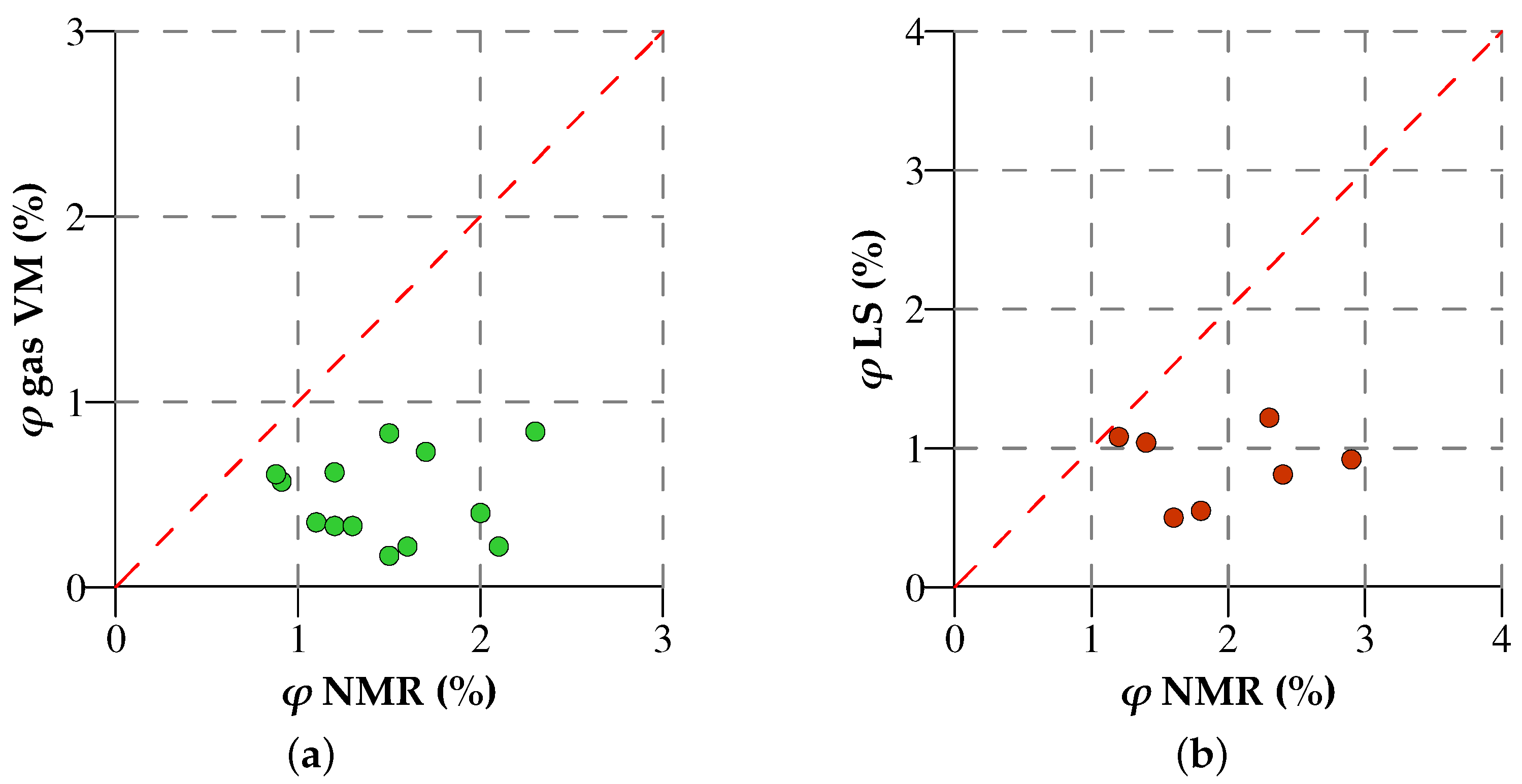 Energies 13 02233 g016