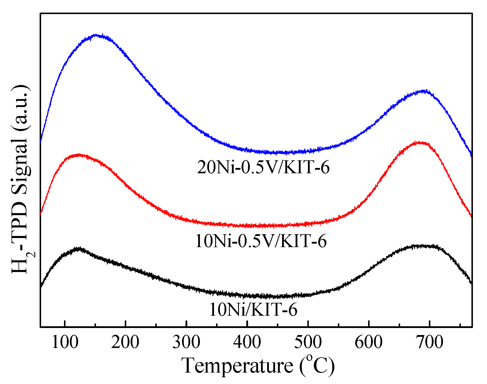 Energies 13 02235 g003