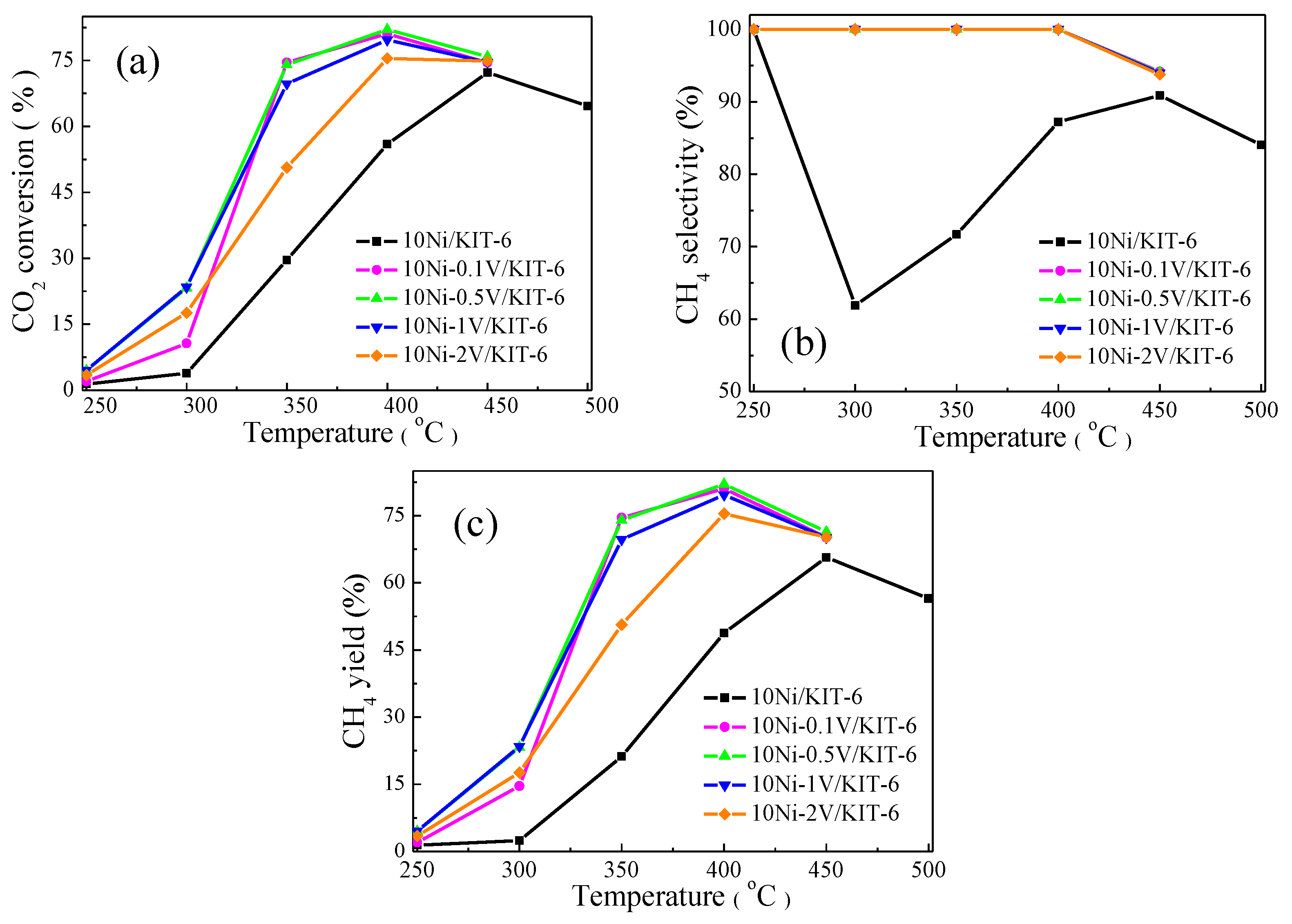 Energies 13 02235 g005