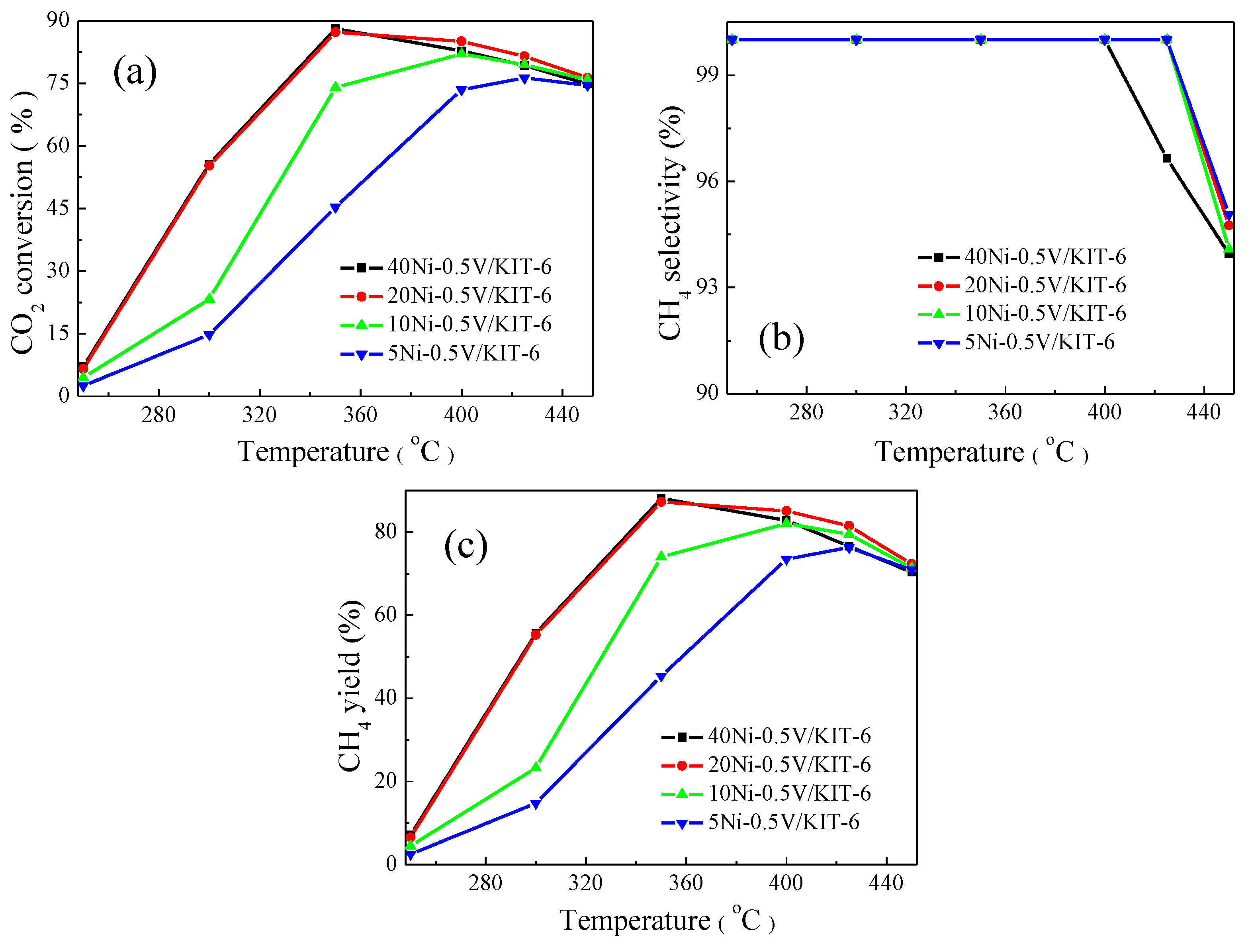 Energies 13 02235 g006