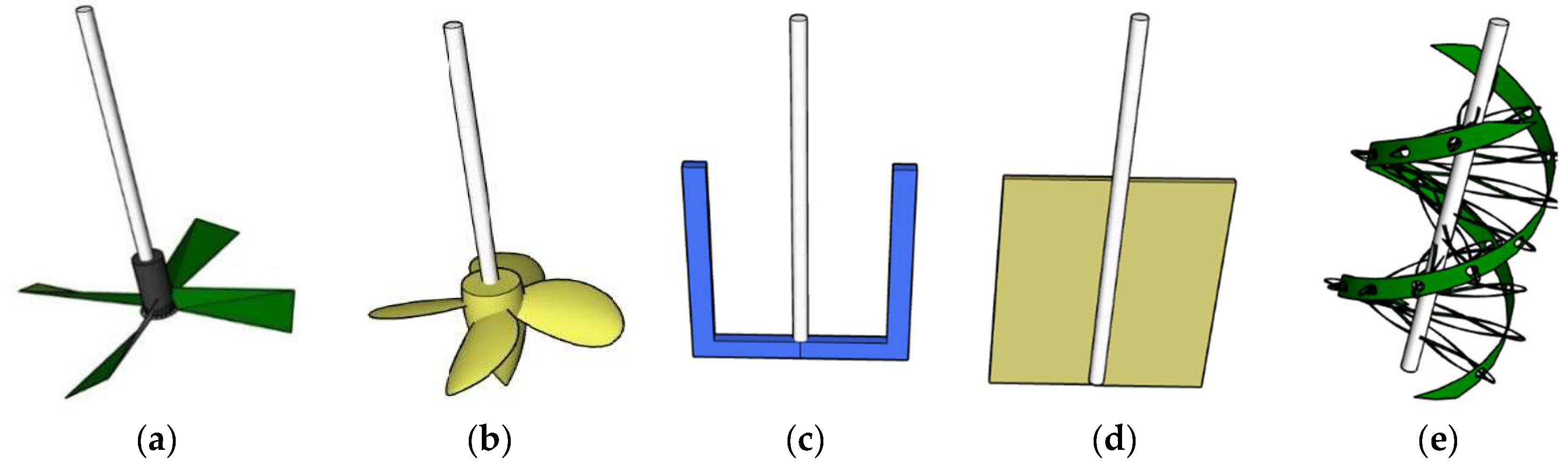 Energies 13 02238 g003 Energies 13 02238 g003