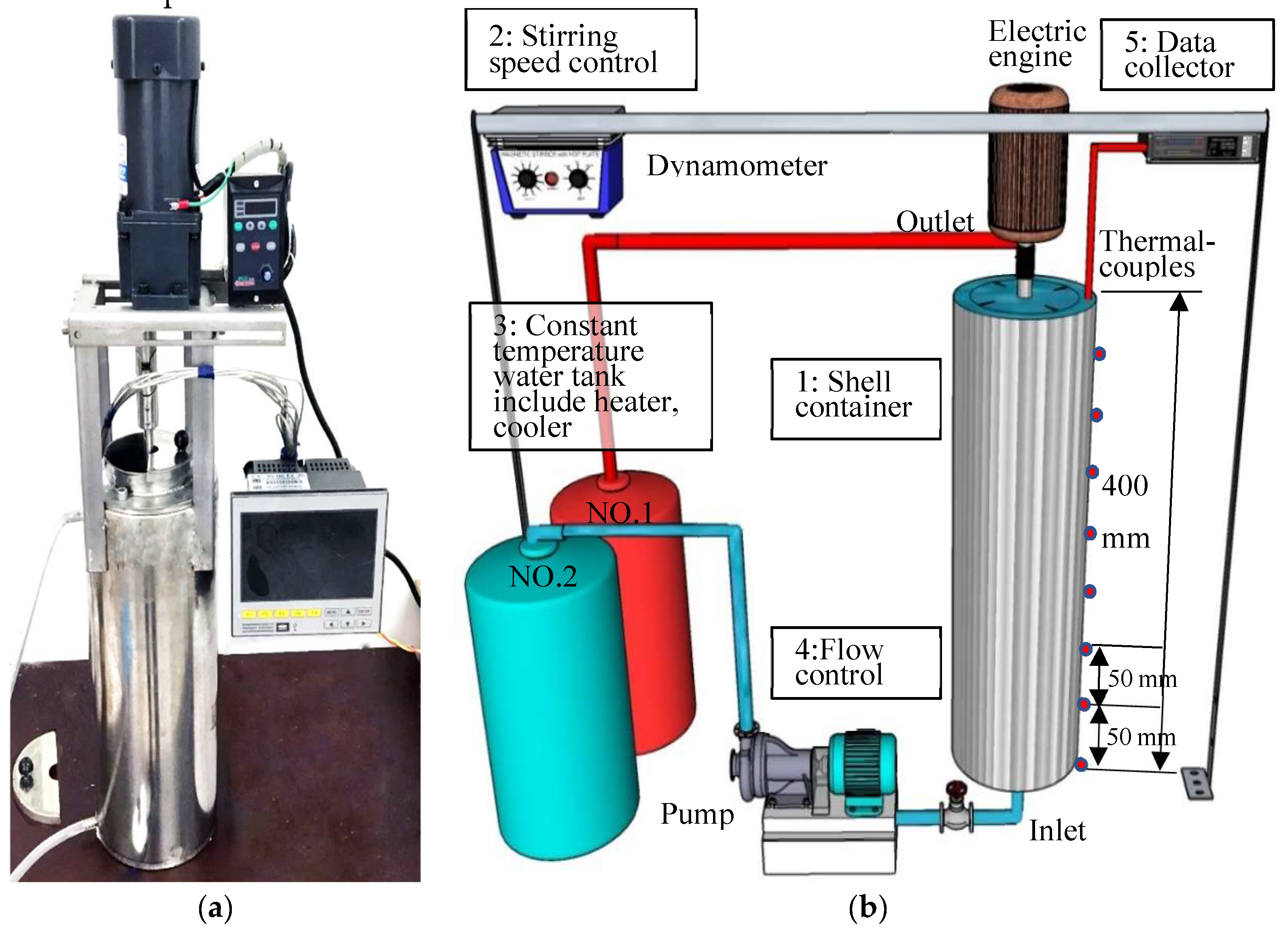 Energies 13 02238 g004 Energies 13 02238 g004