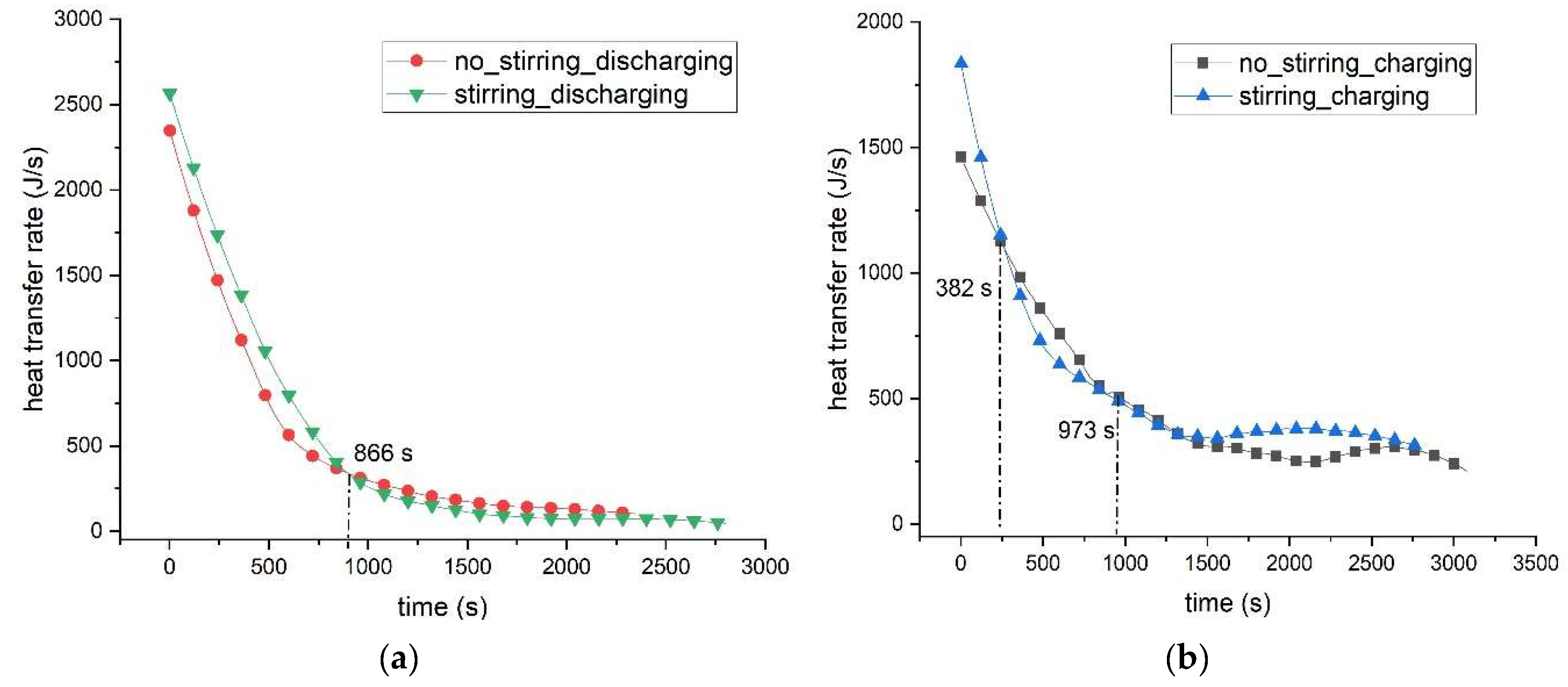 Energies 13 02238 g006 Energies 13 02238 g006