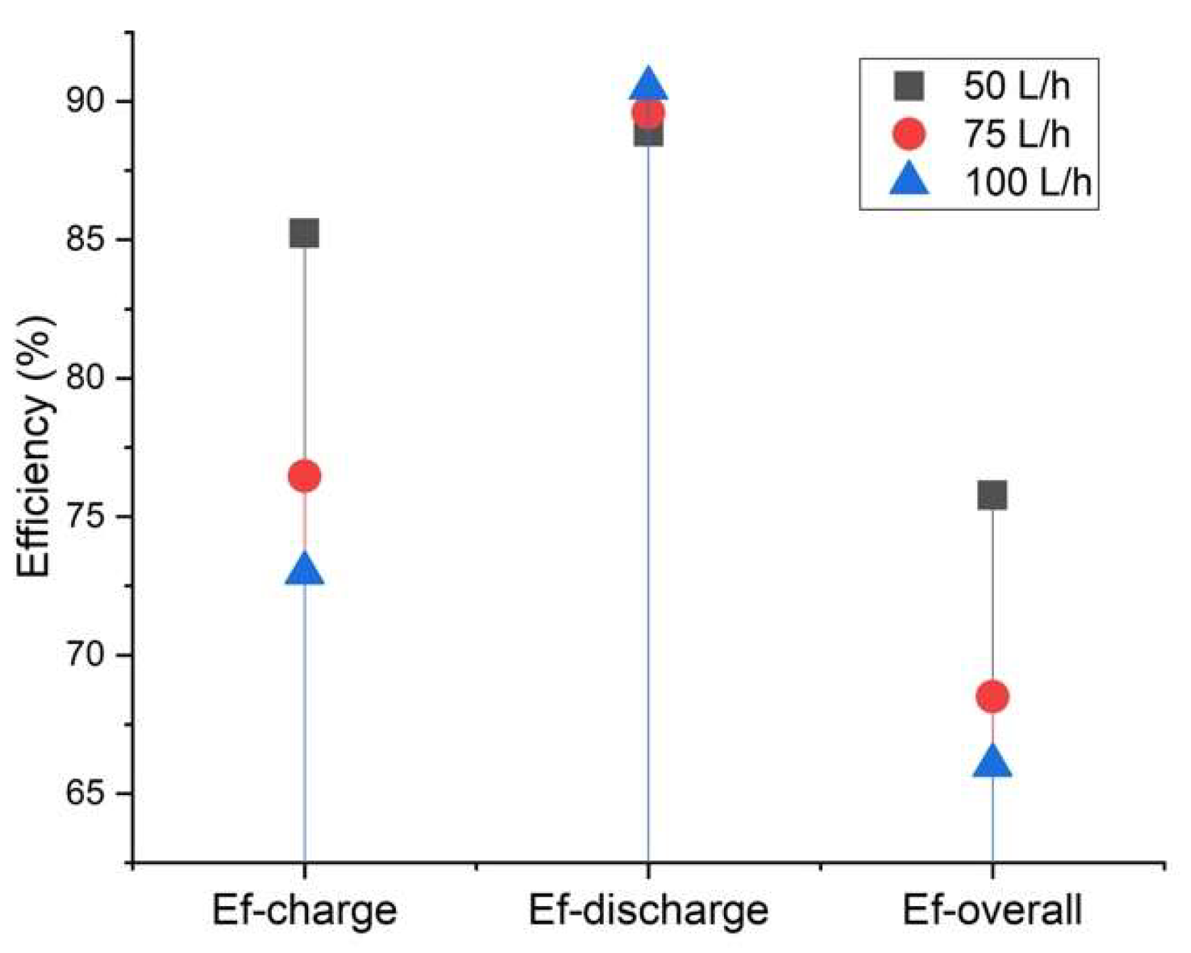 Energies 13 02238 g008 Energies 13 02238 g008