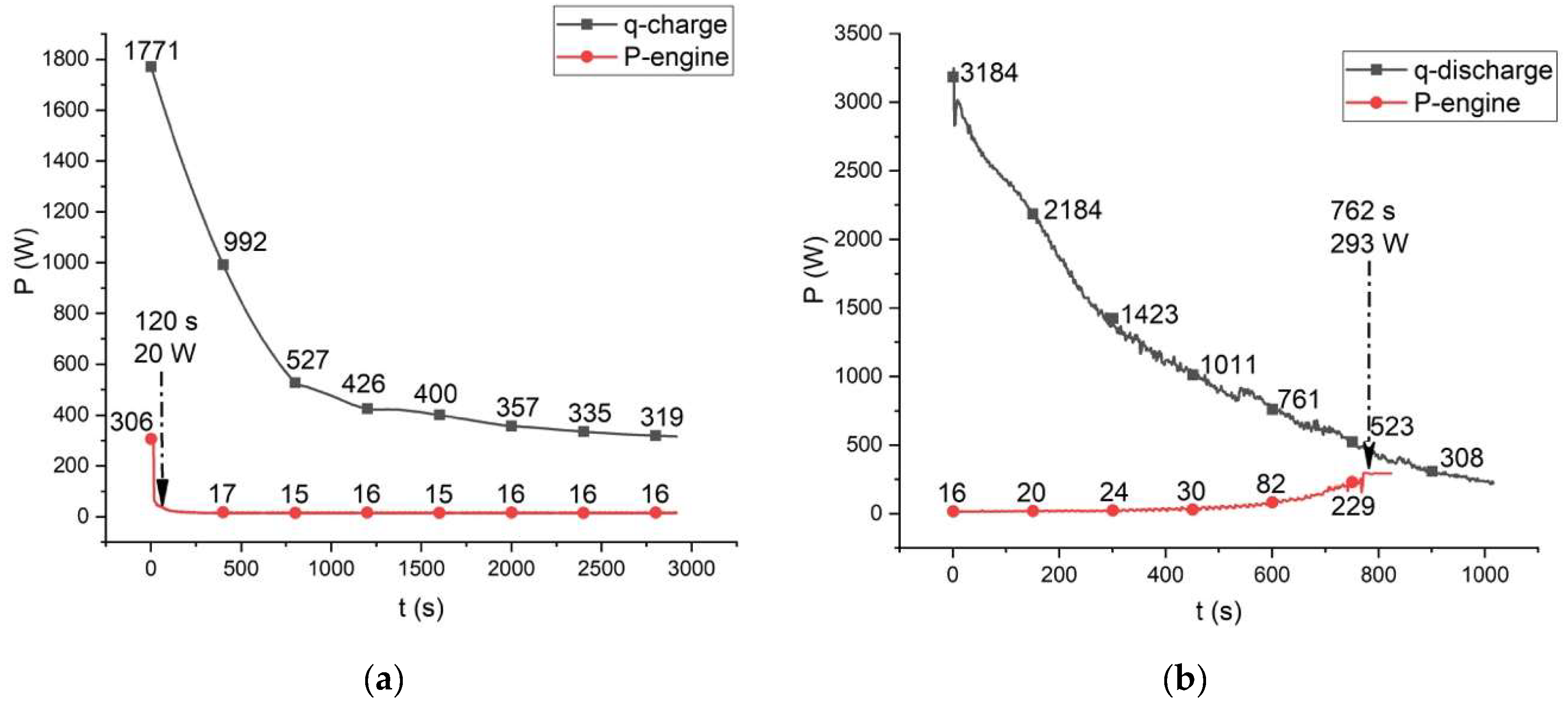 Energies 13 02238 g013 Energies 13 02238 g013
