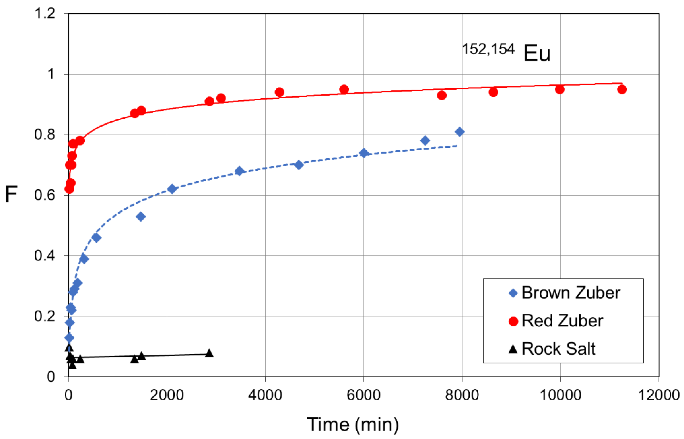 Energies 13 02239 g009 Energies 13 02239 g009