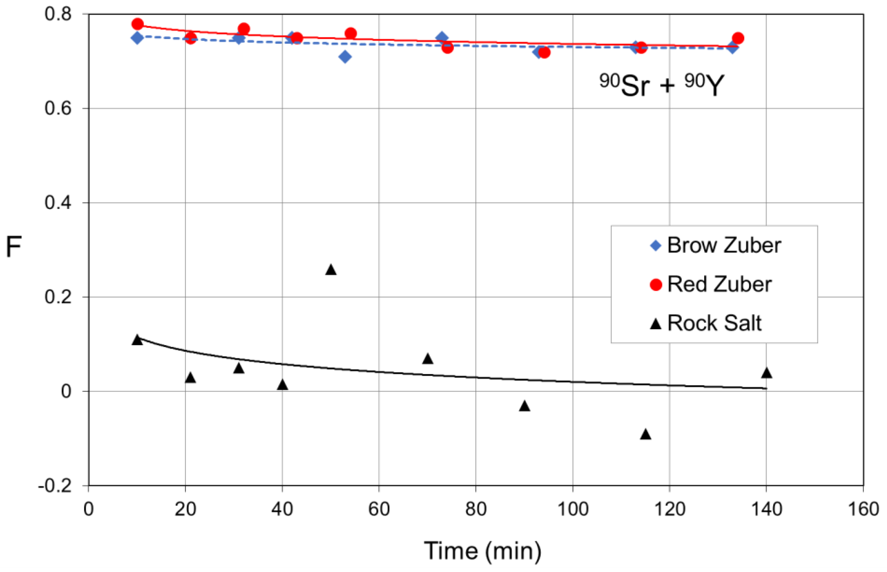 Energies 13 02239 g010 Energies 13 02239 g010