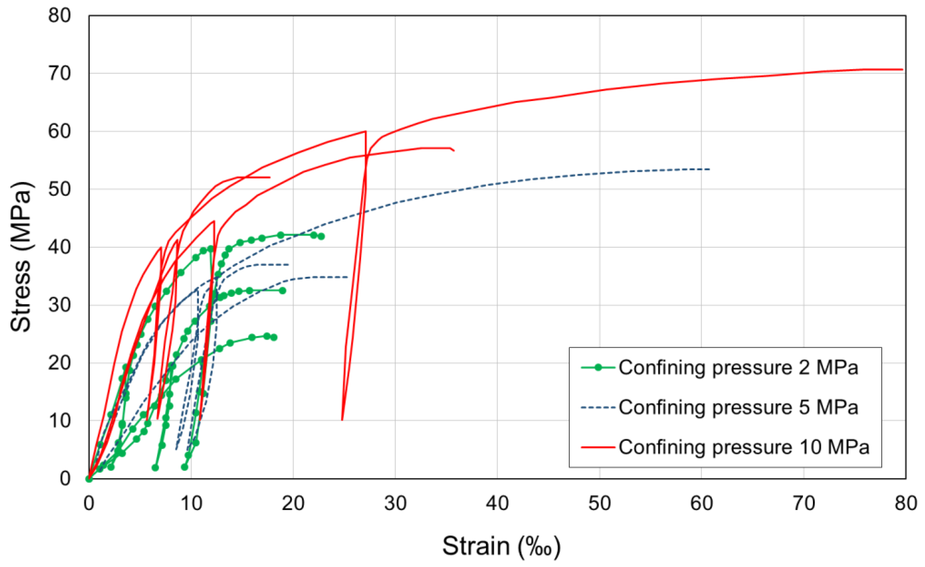 Energies 13 02239 g011 Energies 13 02239 g011