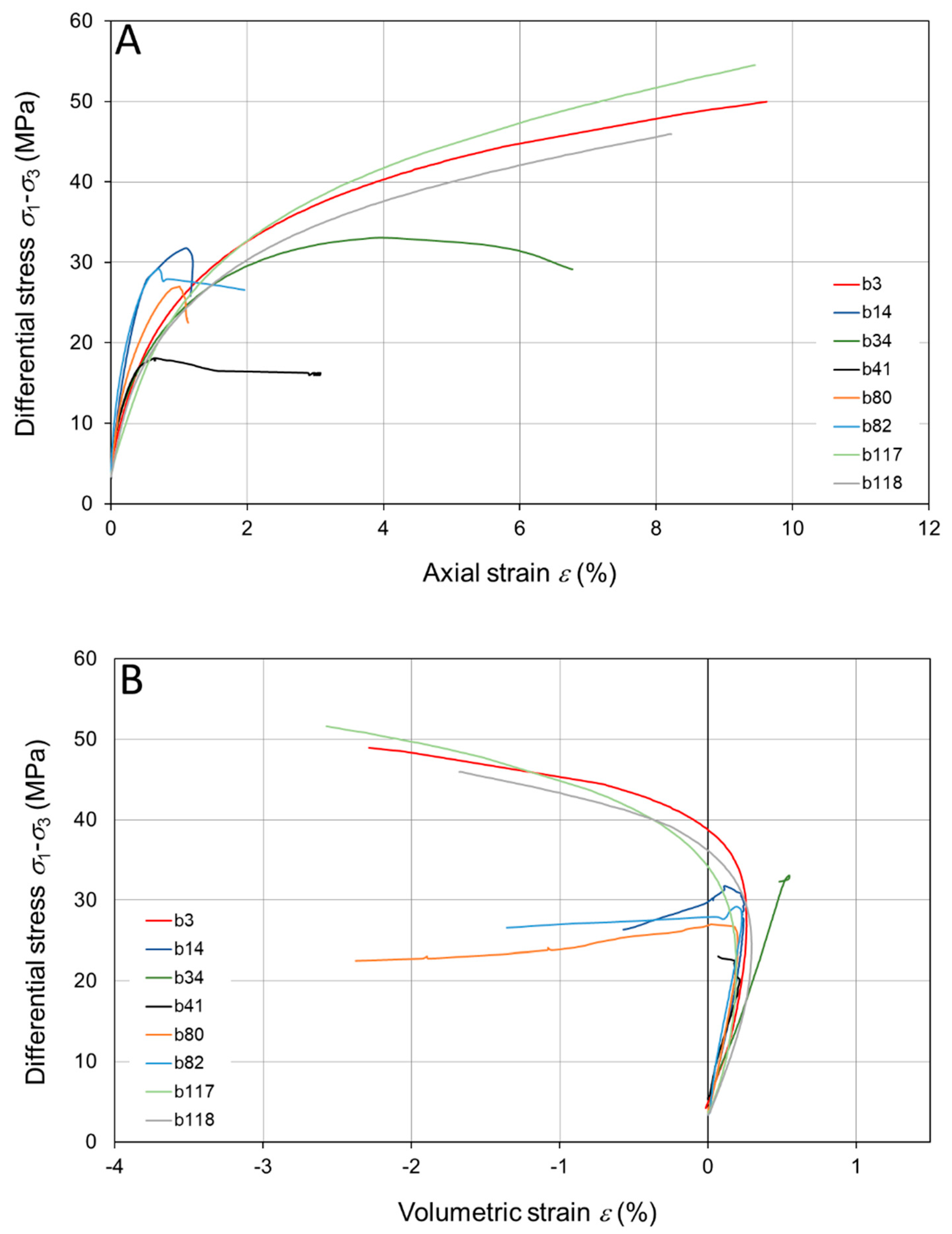 Energies 13 02239 g013 Energies 13 02239 g013