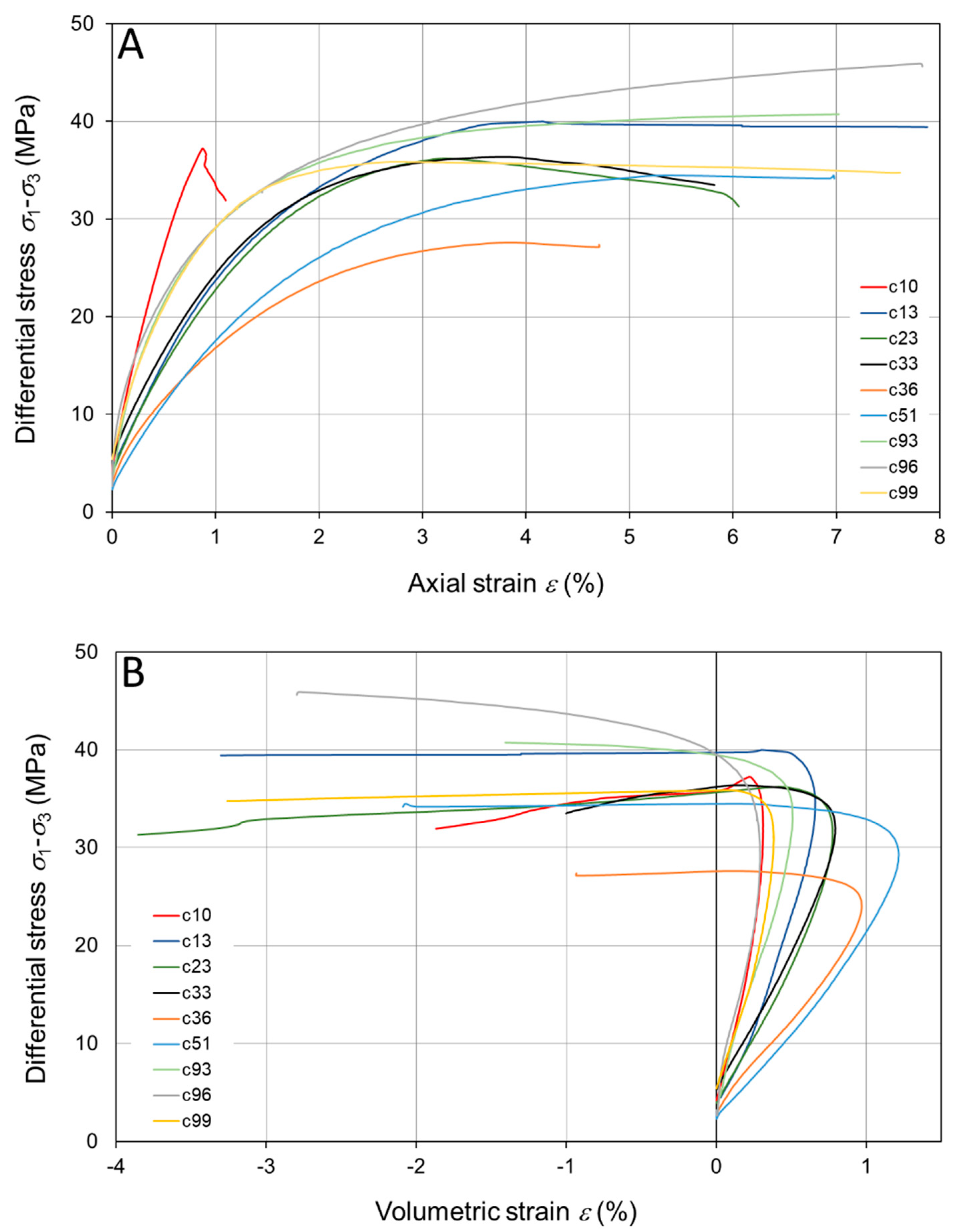 Energies 13 02239 g014 Energies 13 02239 g014