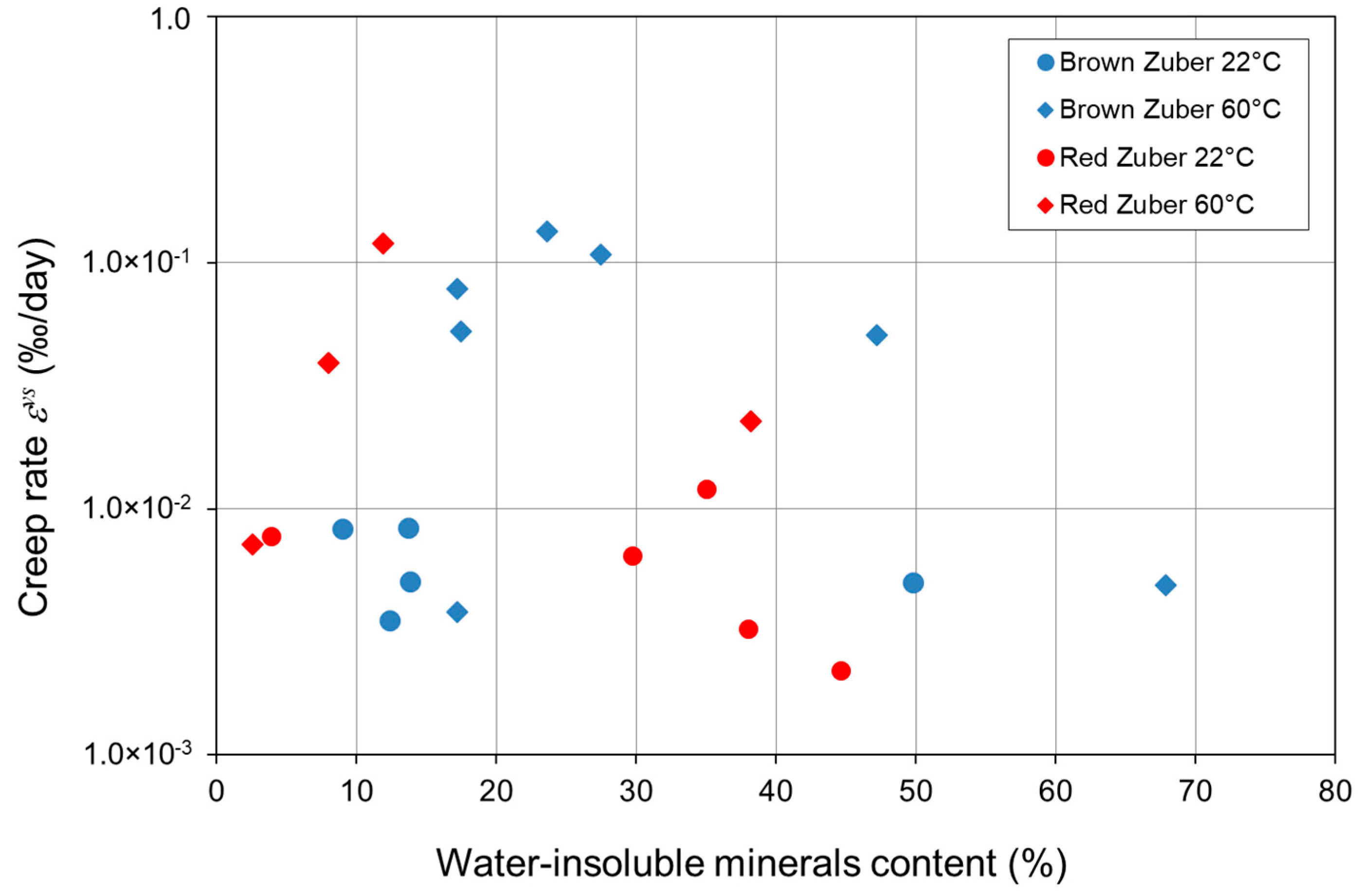 Energies 13 02239 g020 Energies 13 02239 g020