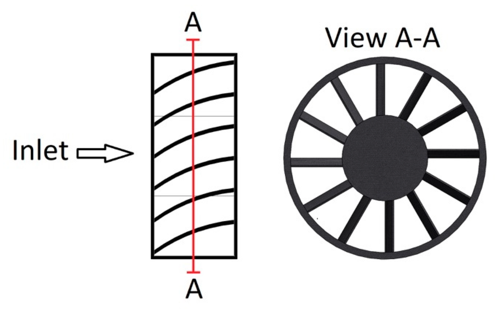 Energies 13 02240 g001