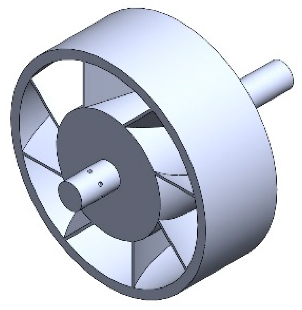 Energies 13 02240 g005