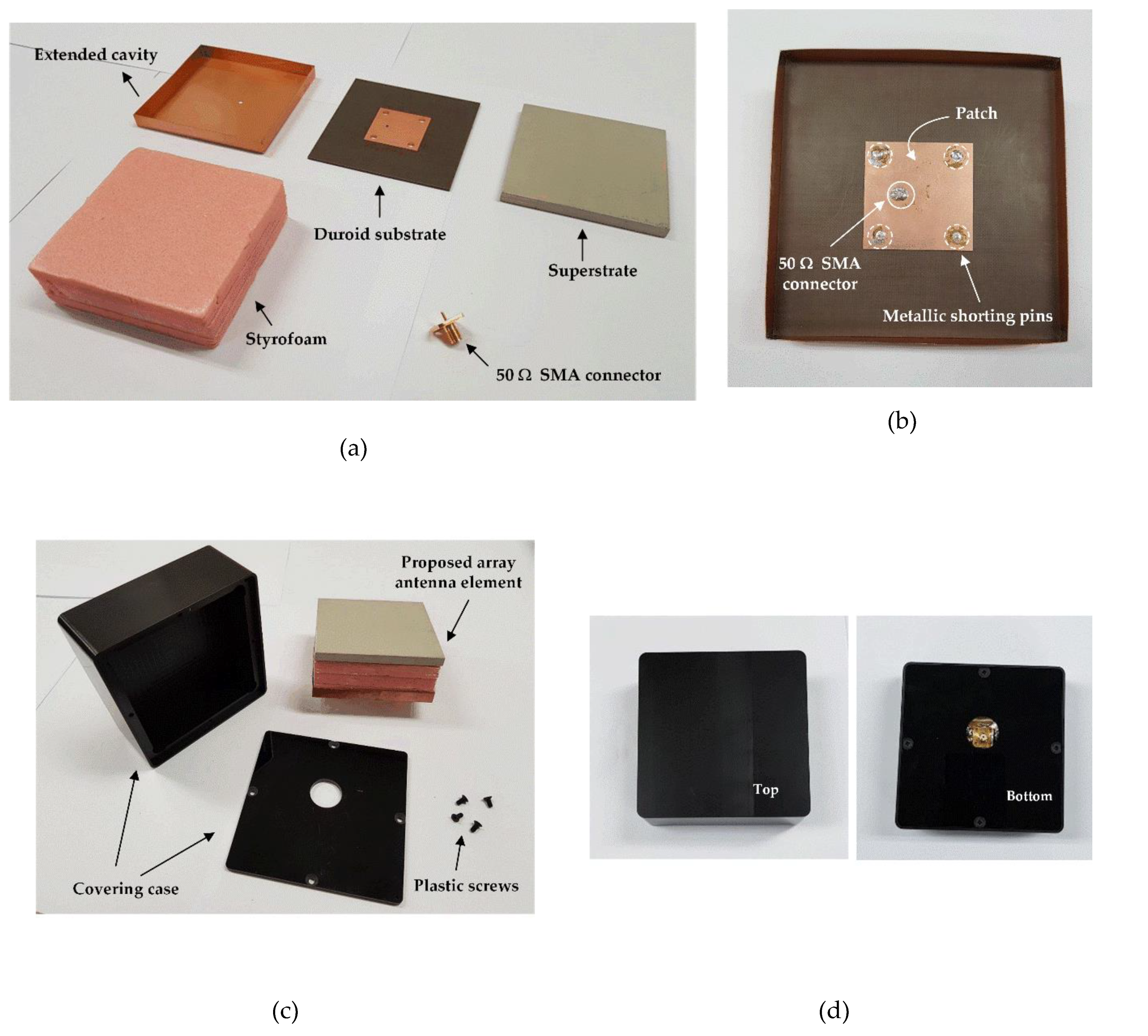 Energies 13 02241 g002