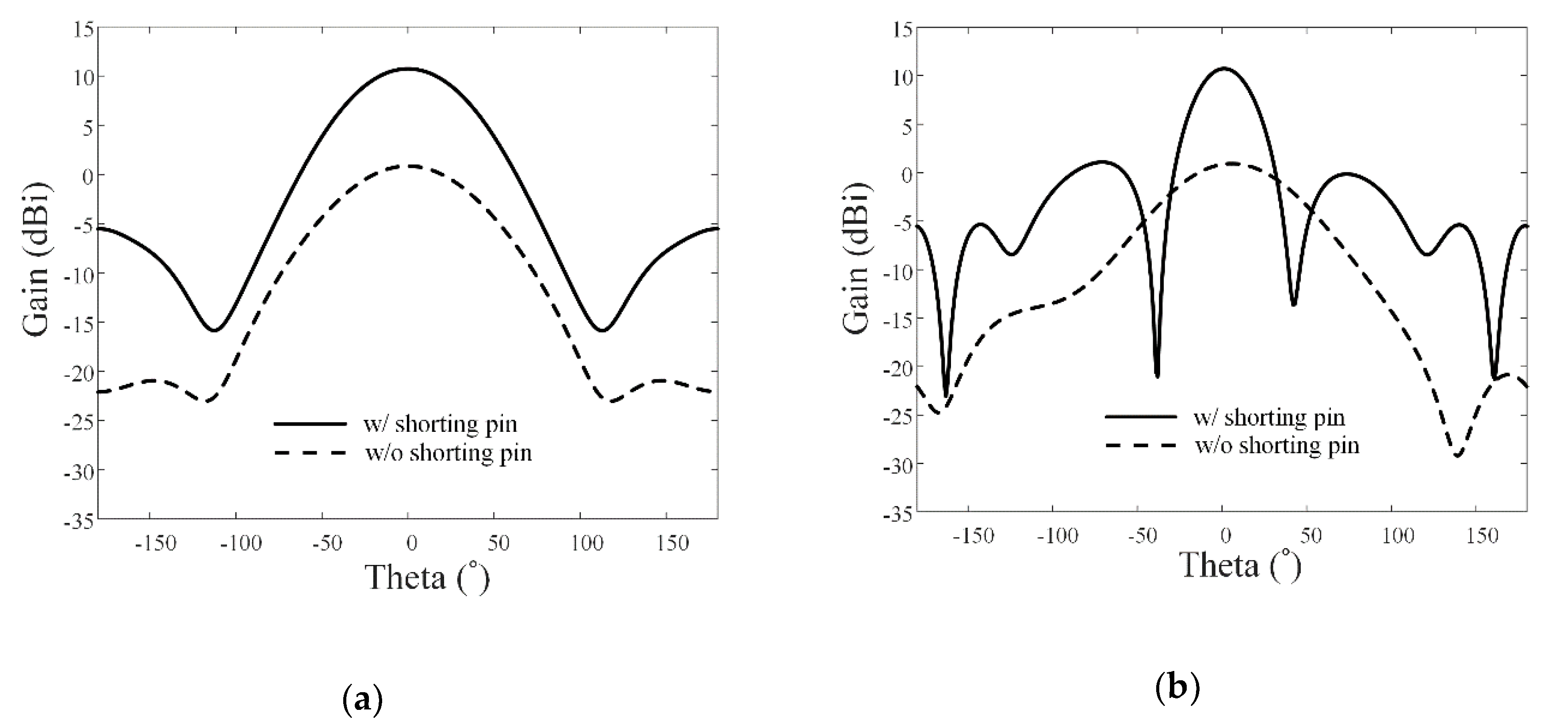 Energies 13 02241 g004