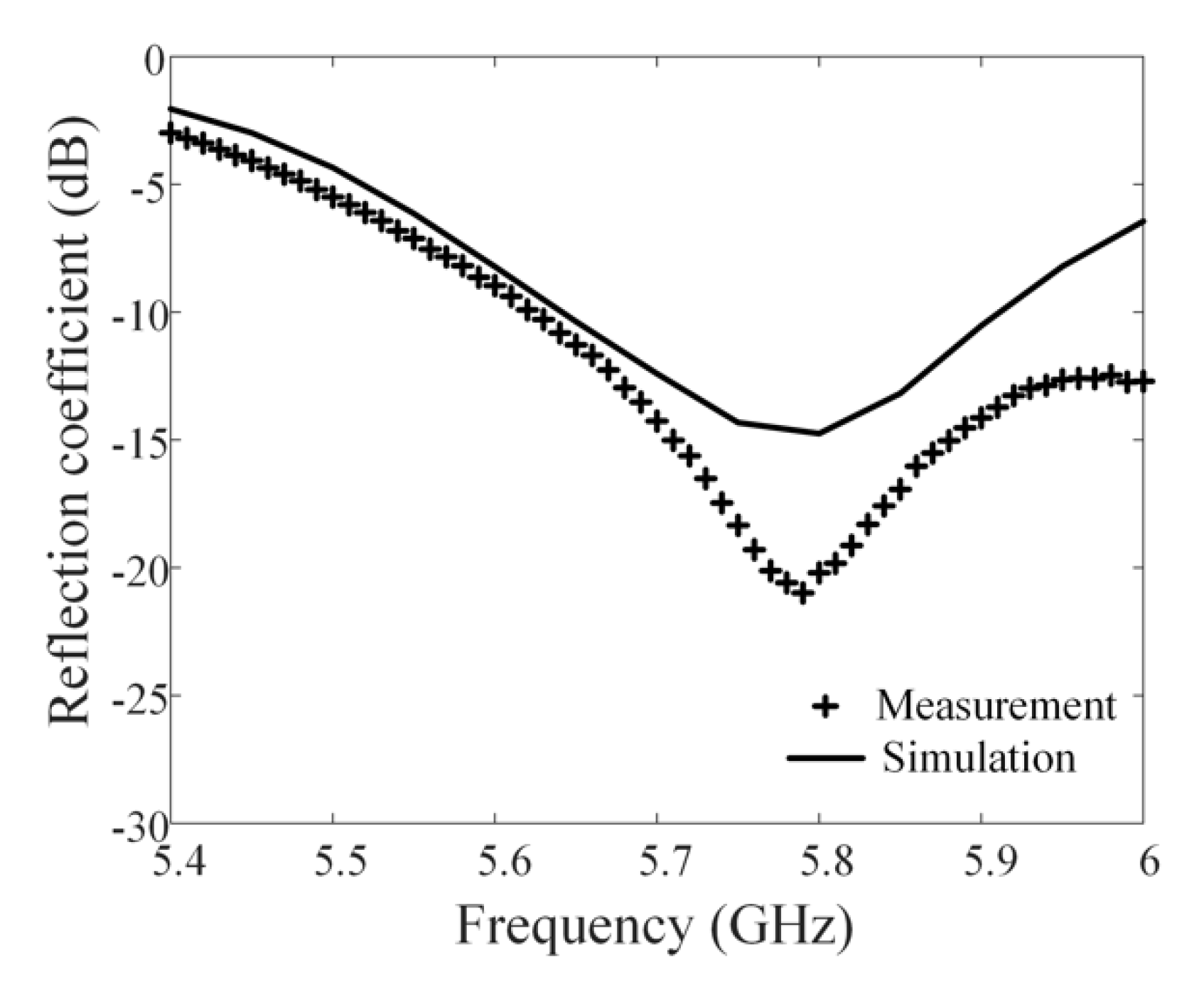 Energies 13 02241 g007