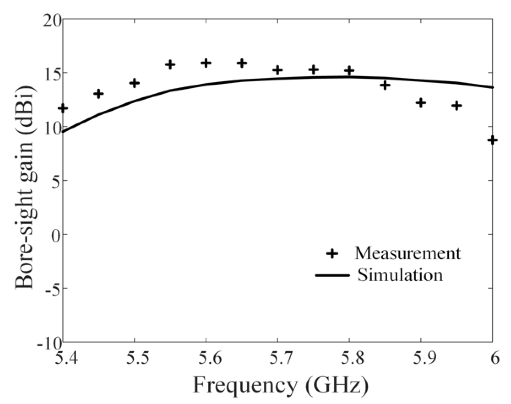 Energies 13 02241 g008