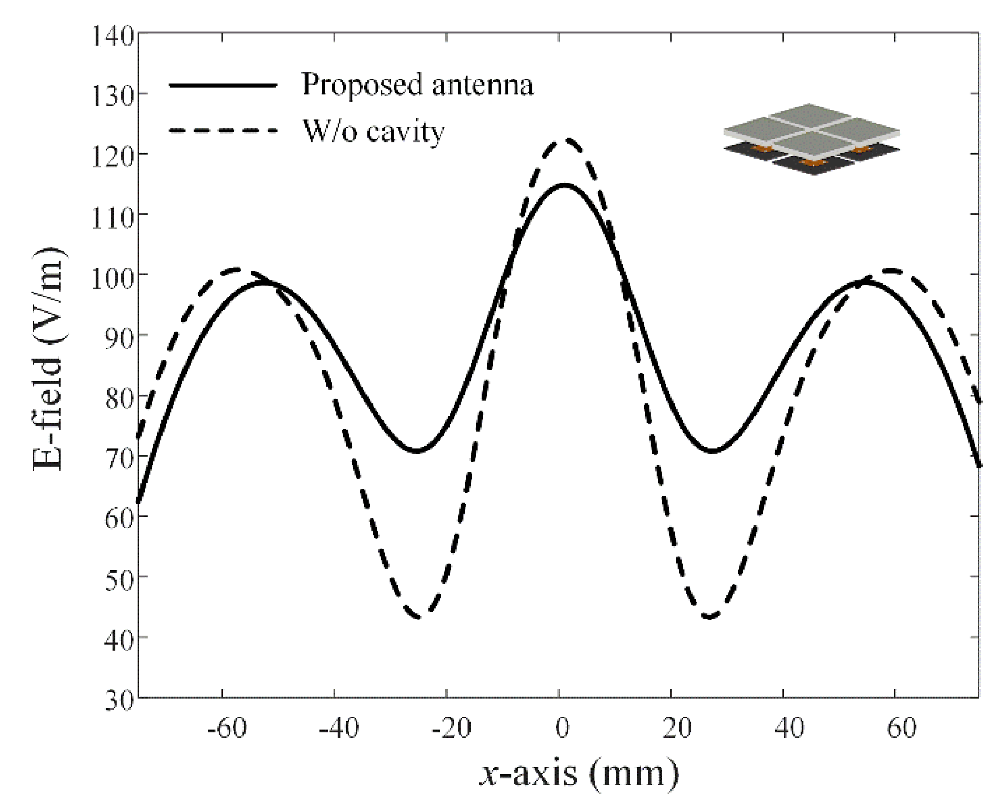 Energies 13 02241 g011