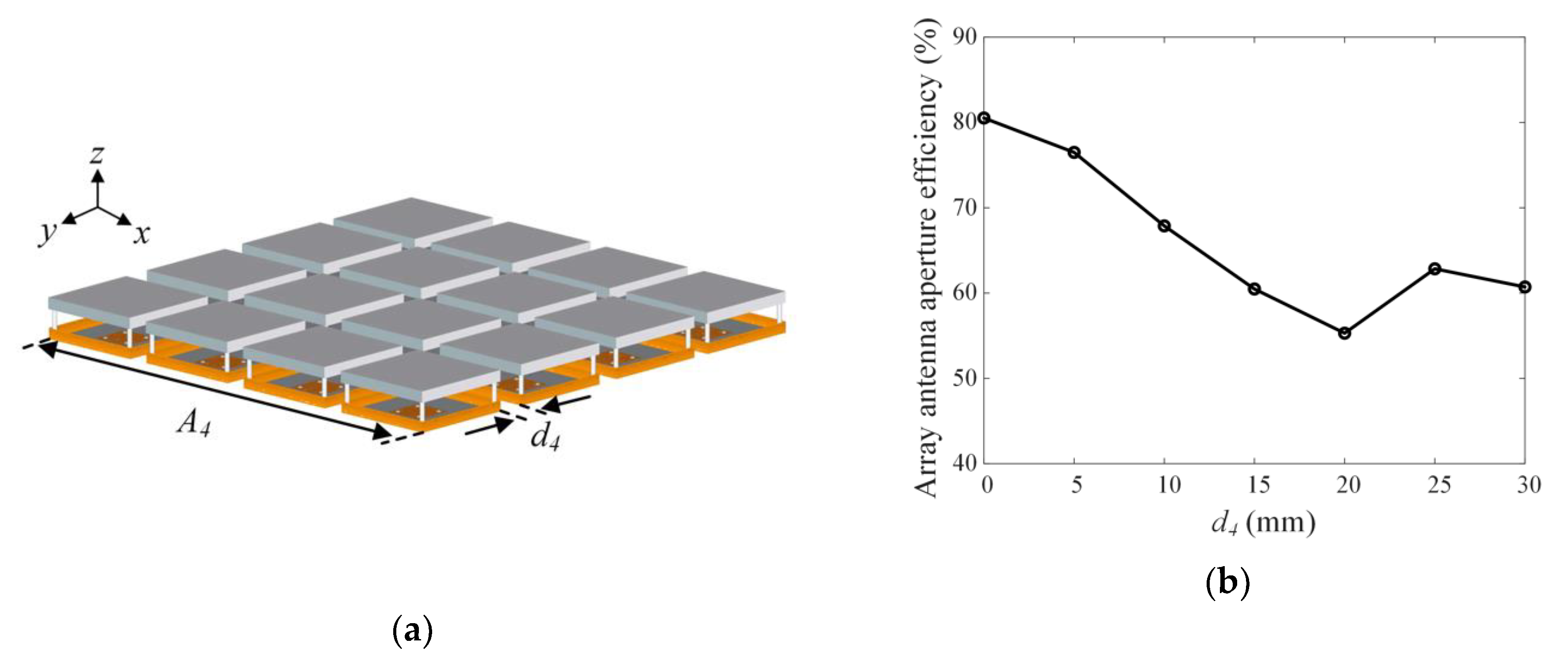 Energies 13 02241 g014