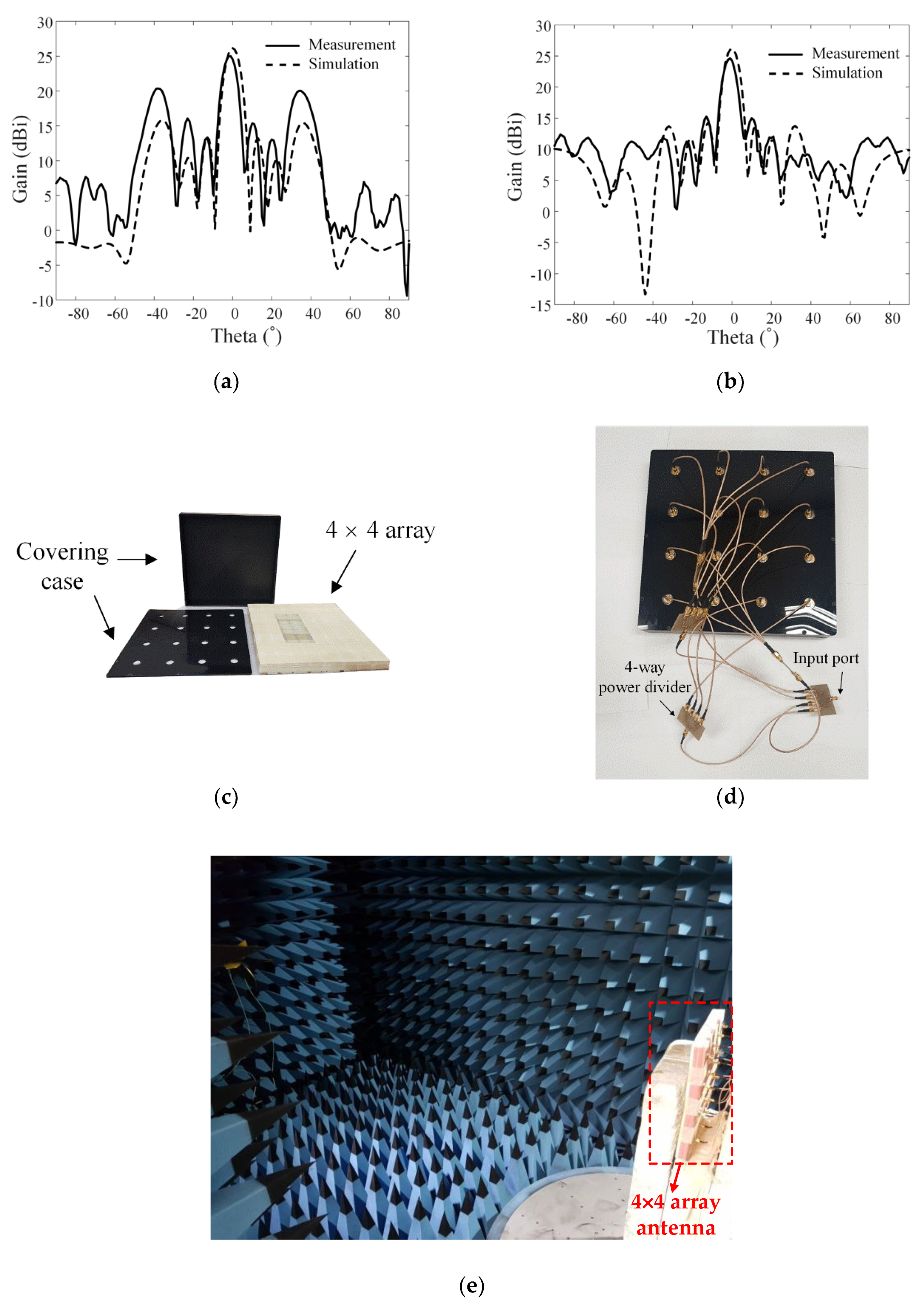Energies 13 02241 g015
