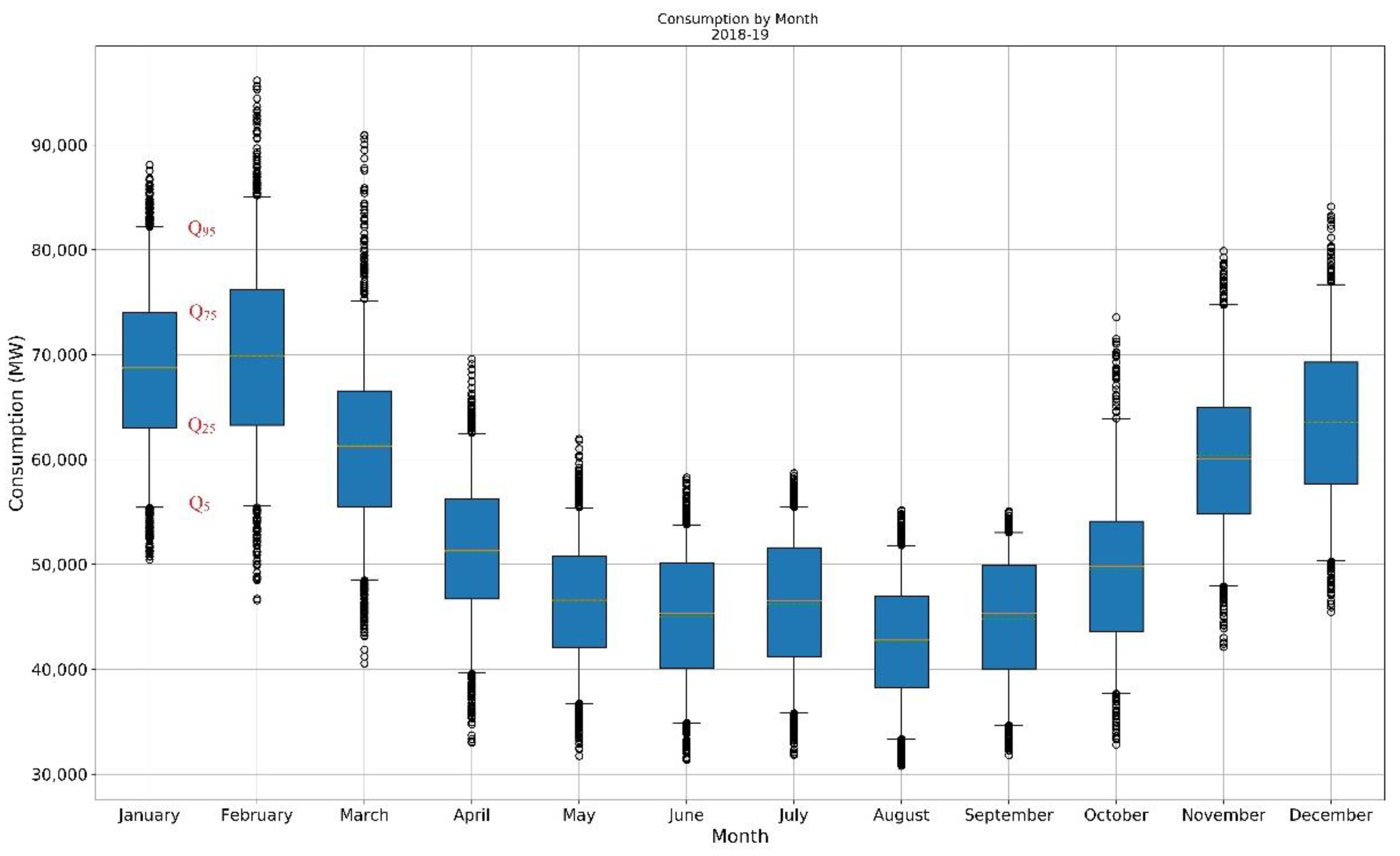 Energies 13 02242 g002