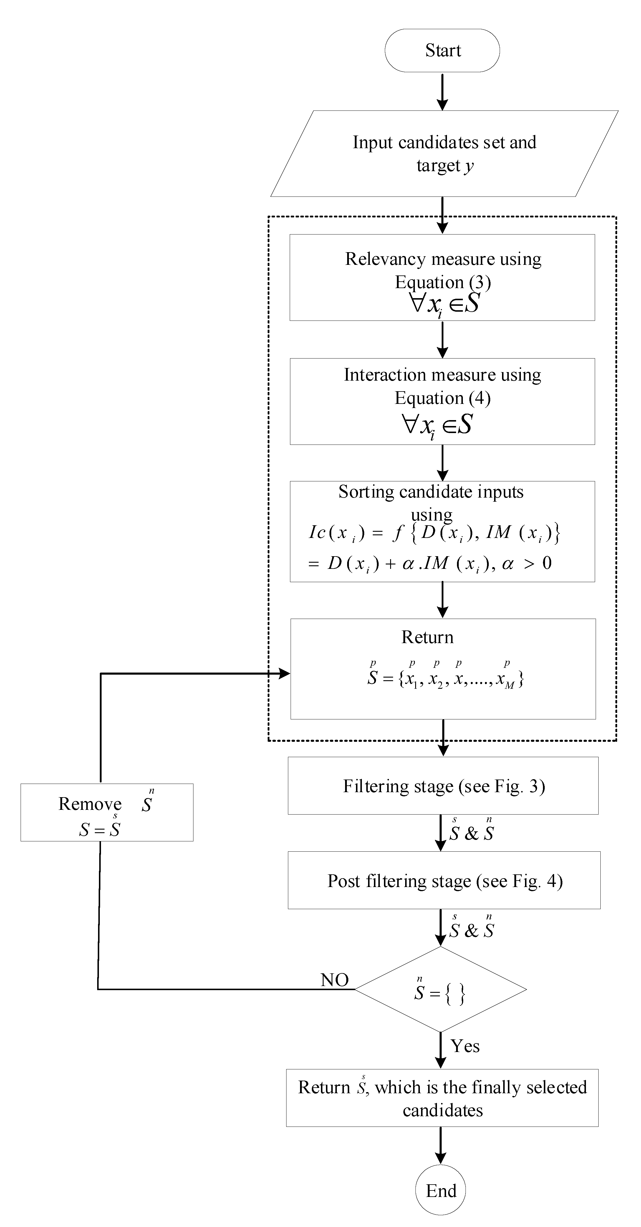 Energies 13 02244 g002