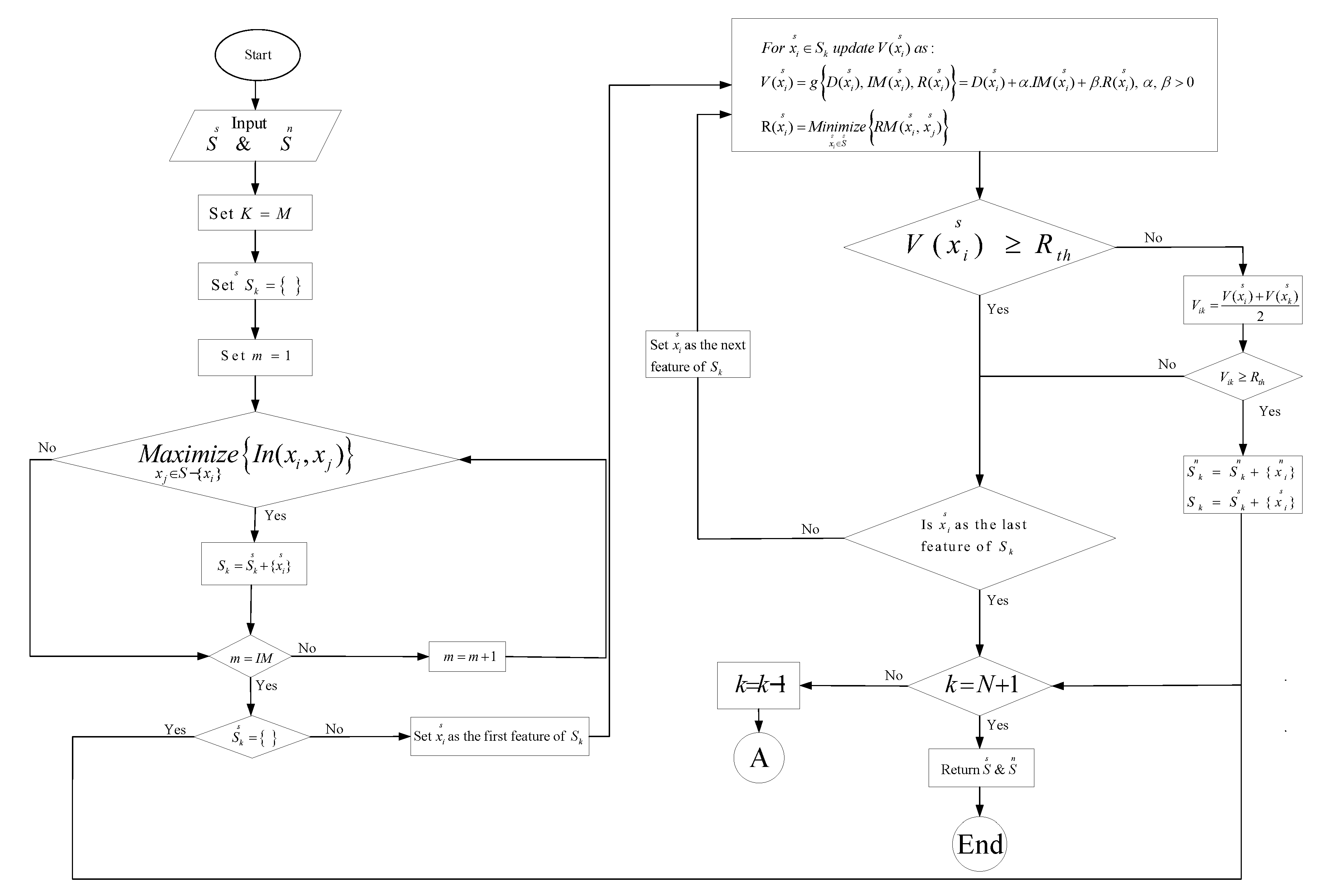 Energies 13 02244 g004