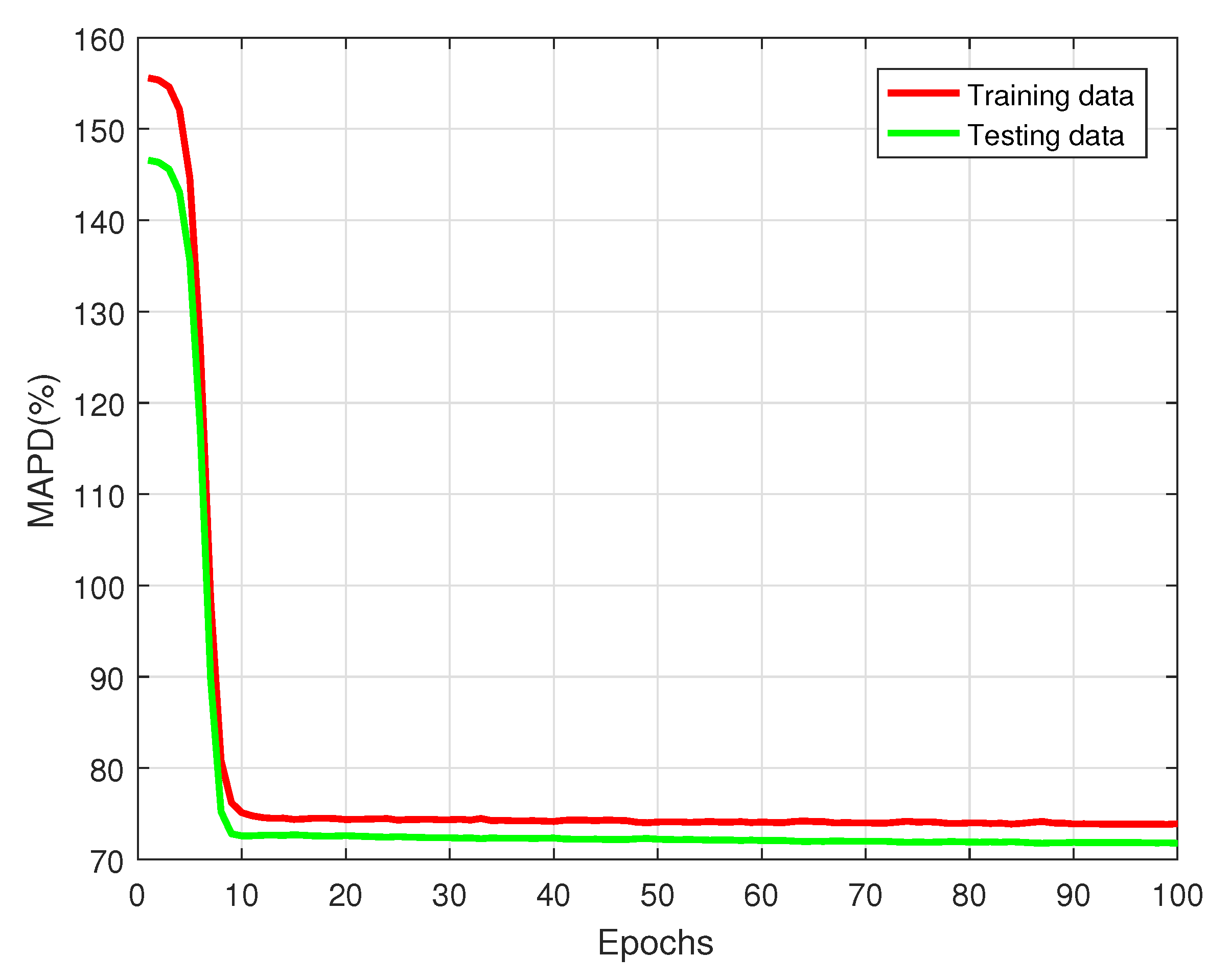 Energies 13 02244 g007