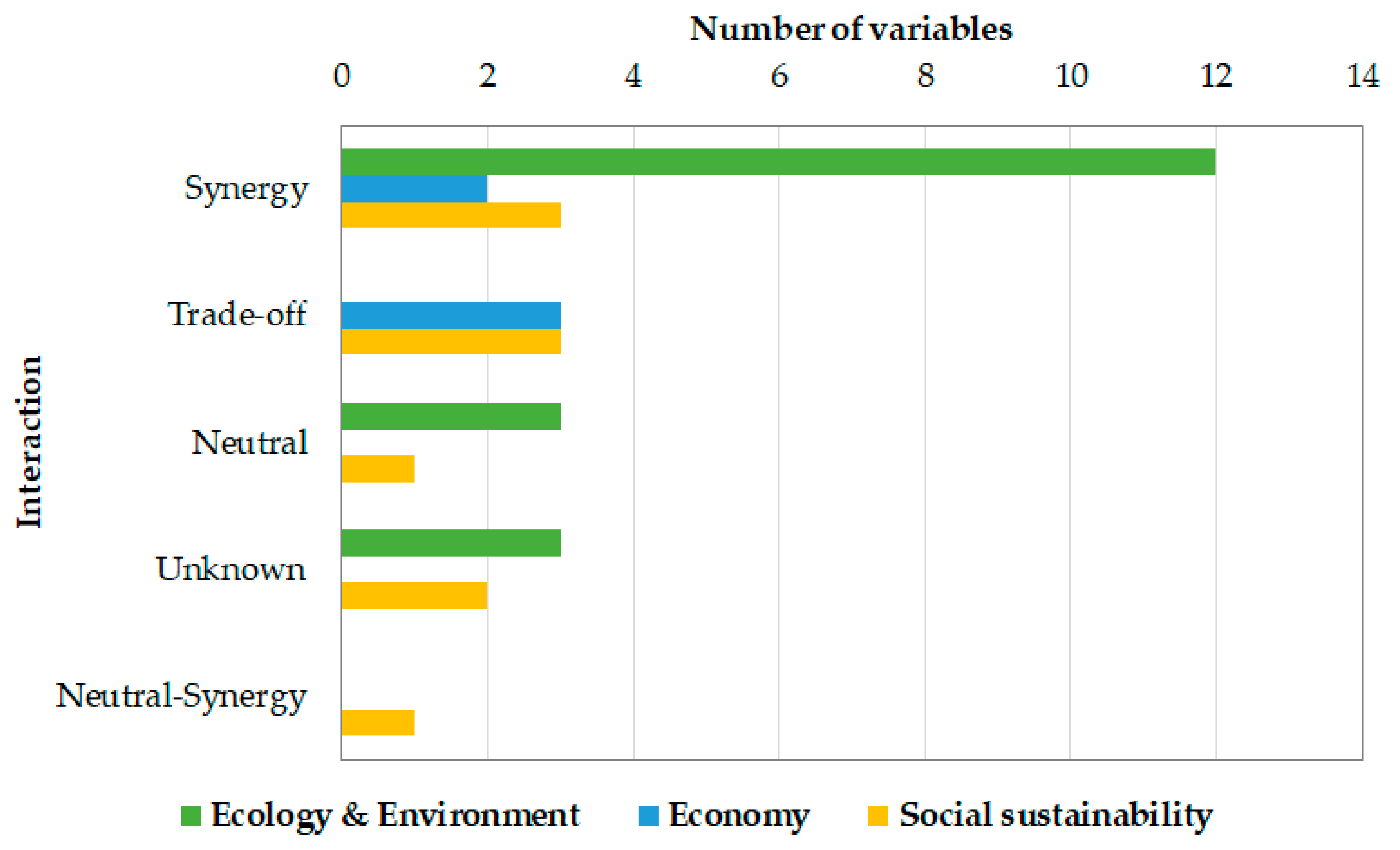 Energies 13 02245 g002