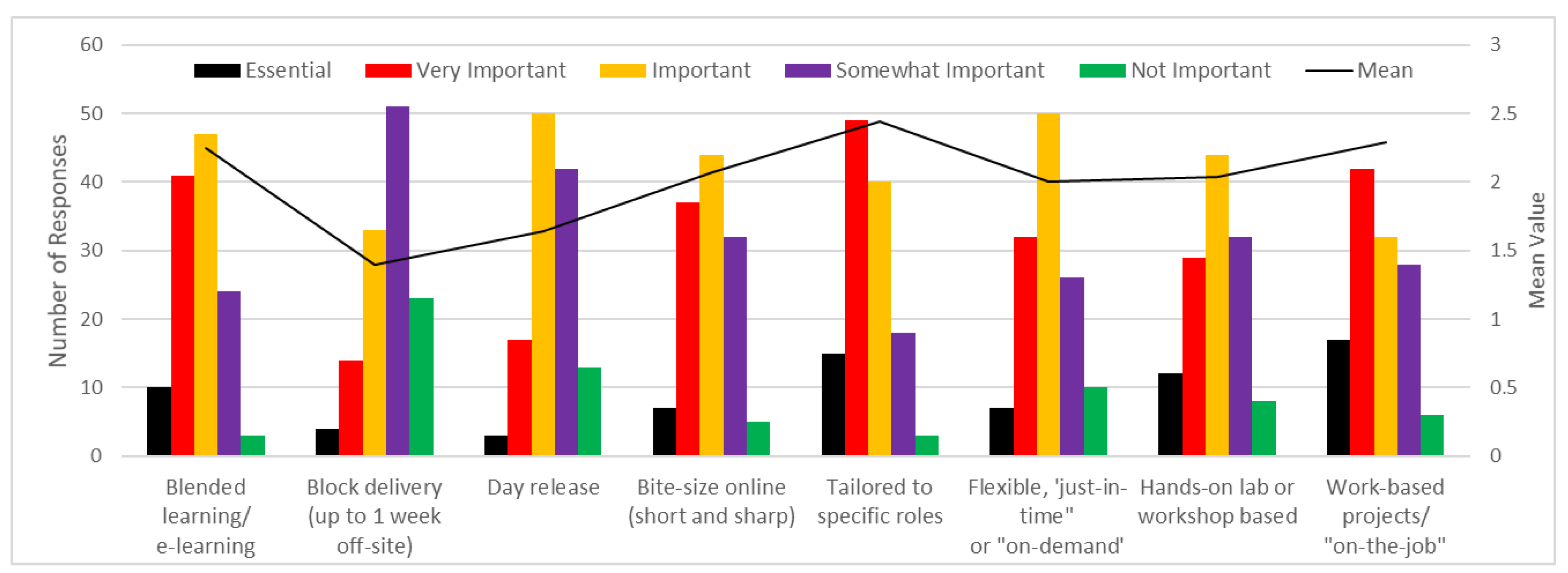 Energies 13 02246 g008