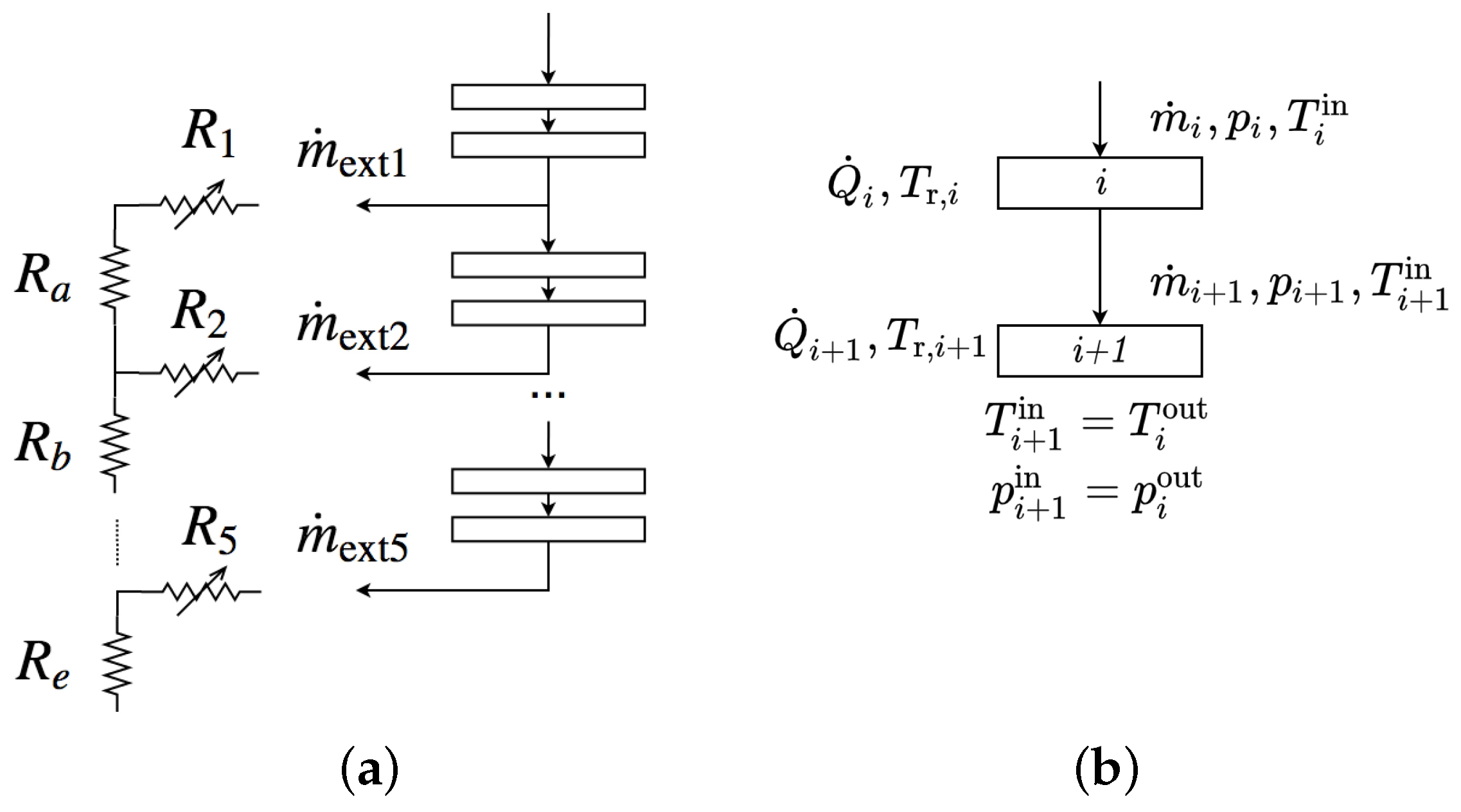 Energies 13 02247 g002