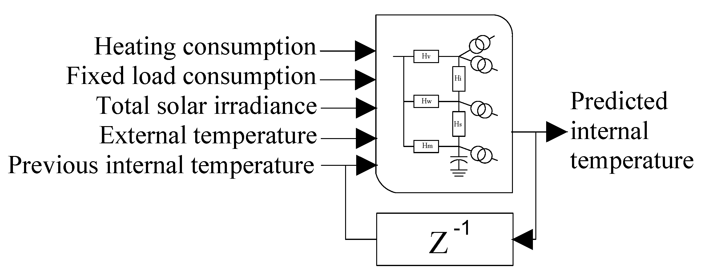 Energies 13 02250 g006