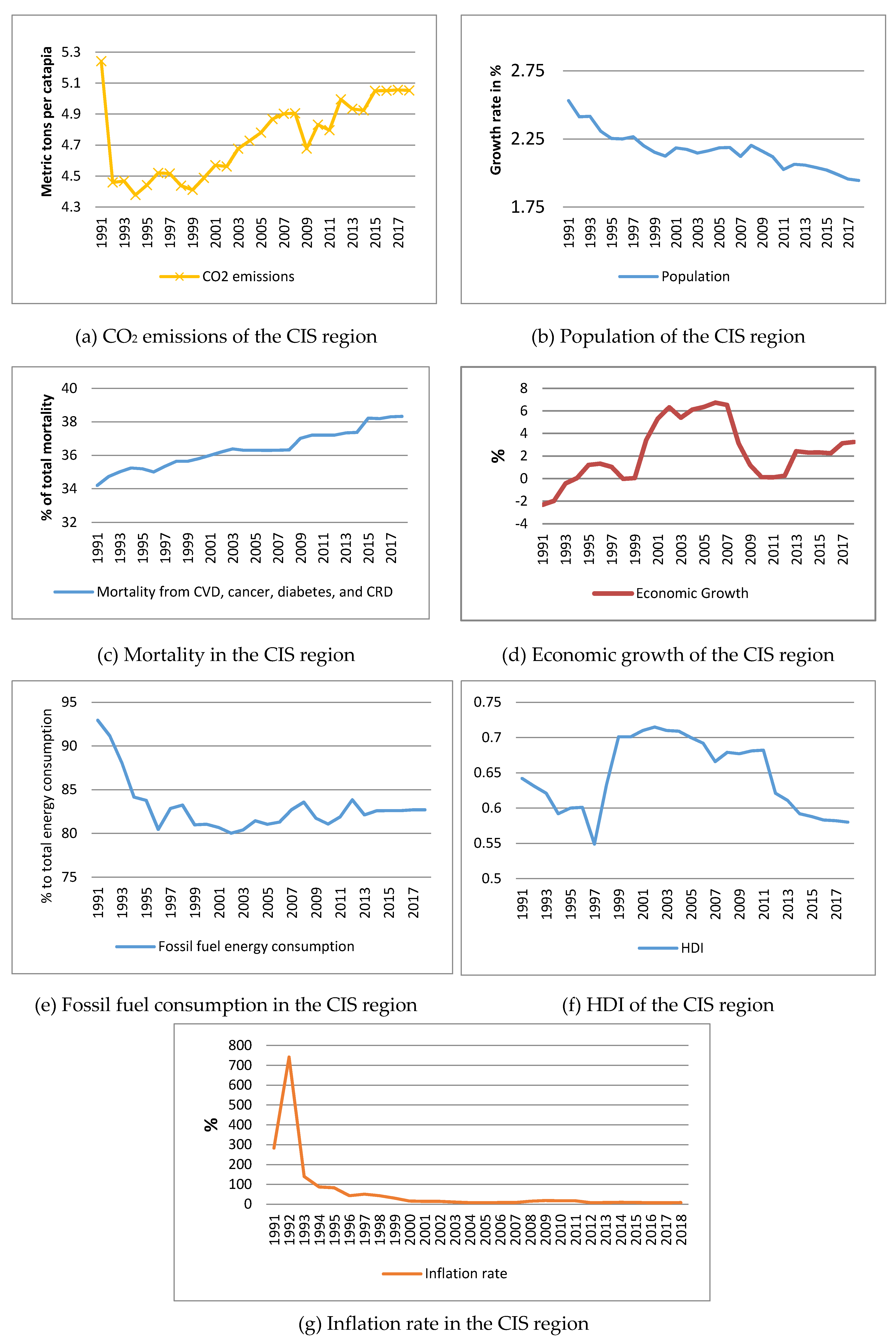 Energies 13 02255 g003