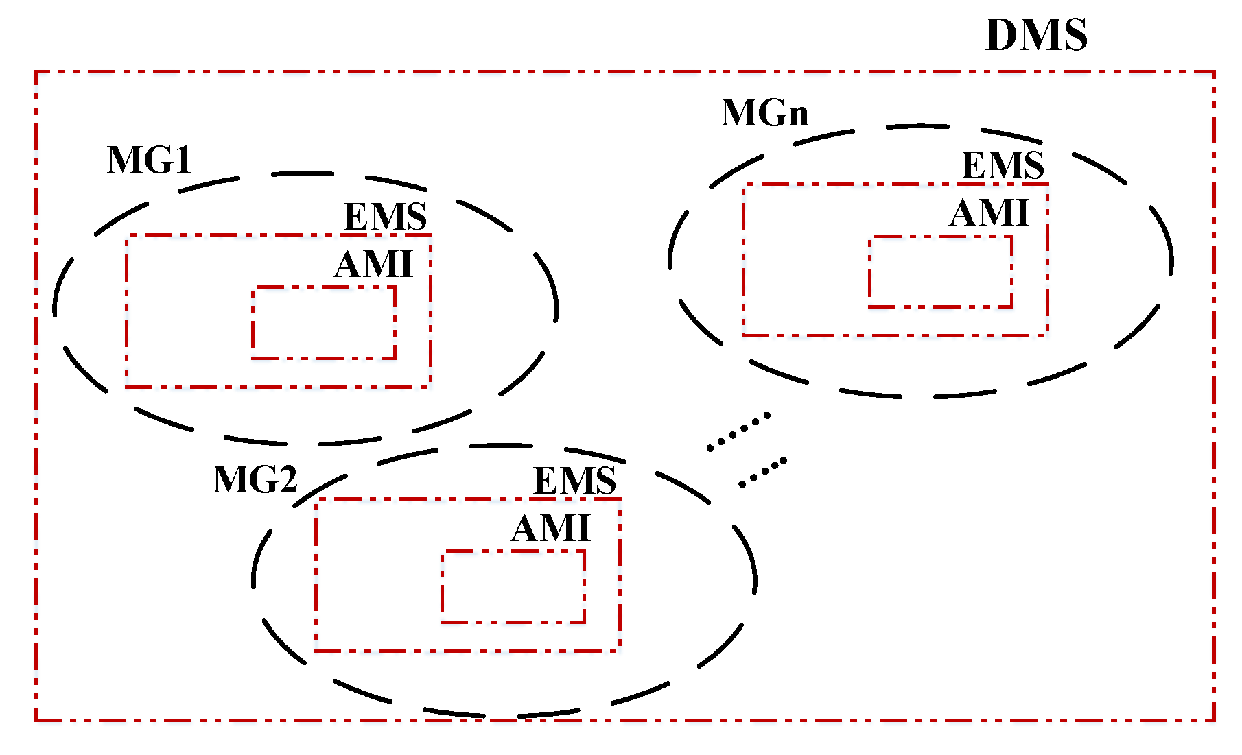 Energies 13 02258 g002