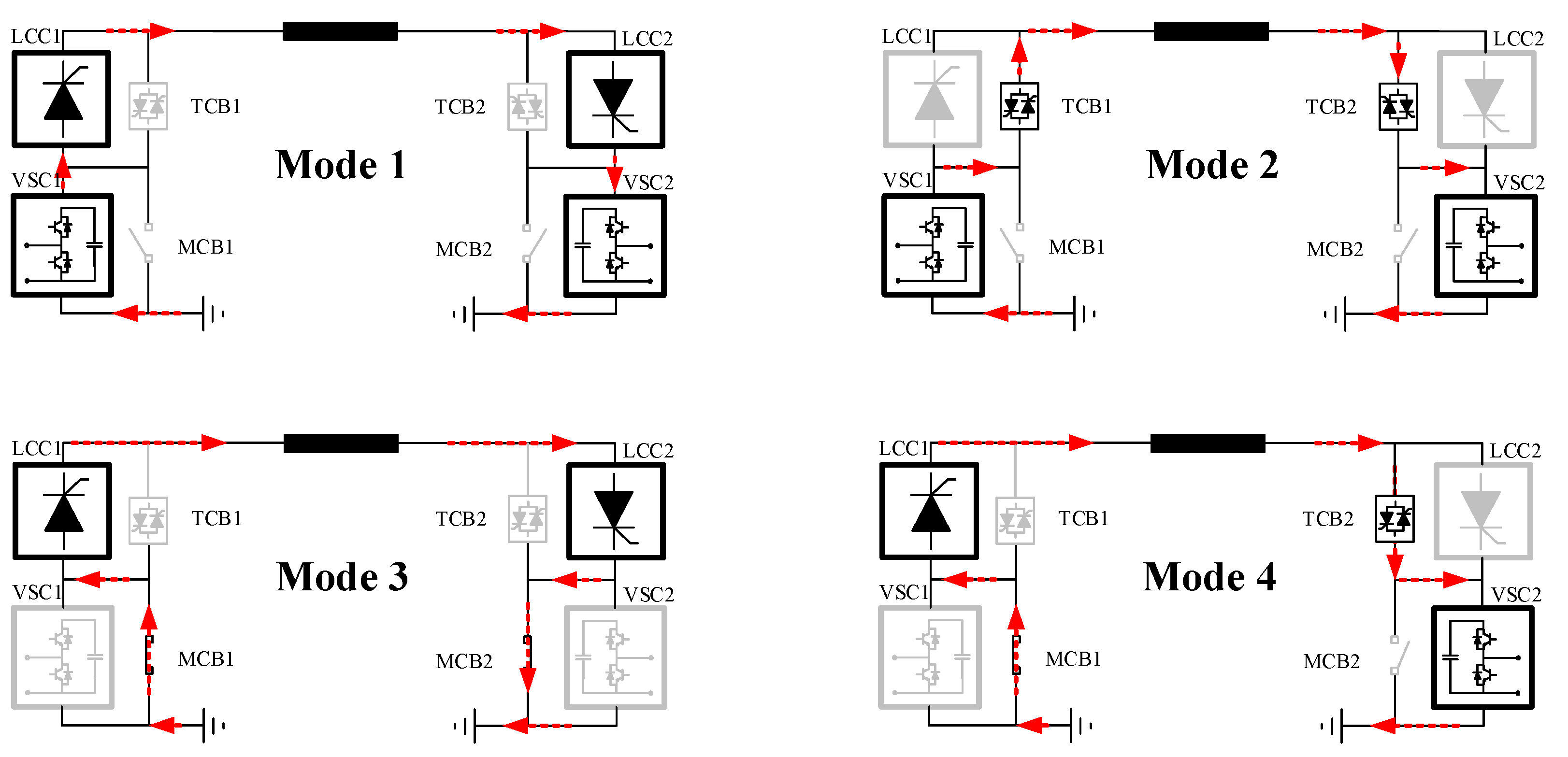 Energies 13 02260 g002