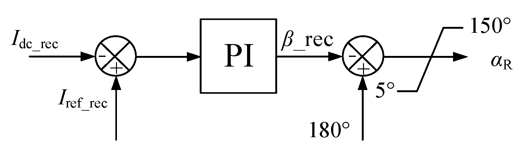 Energies 13 02260 g005