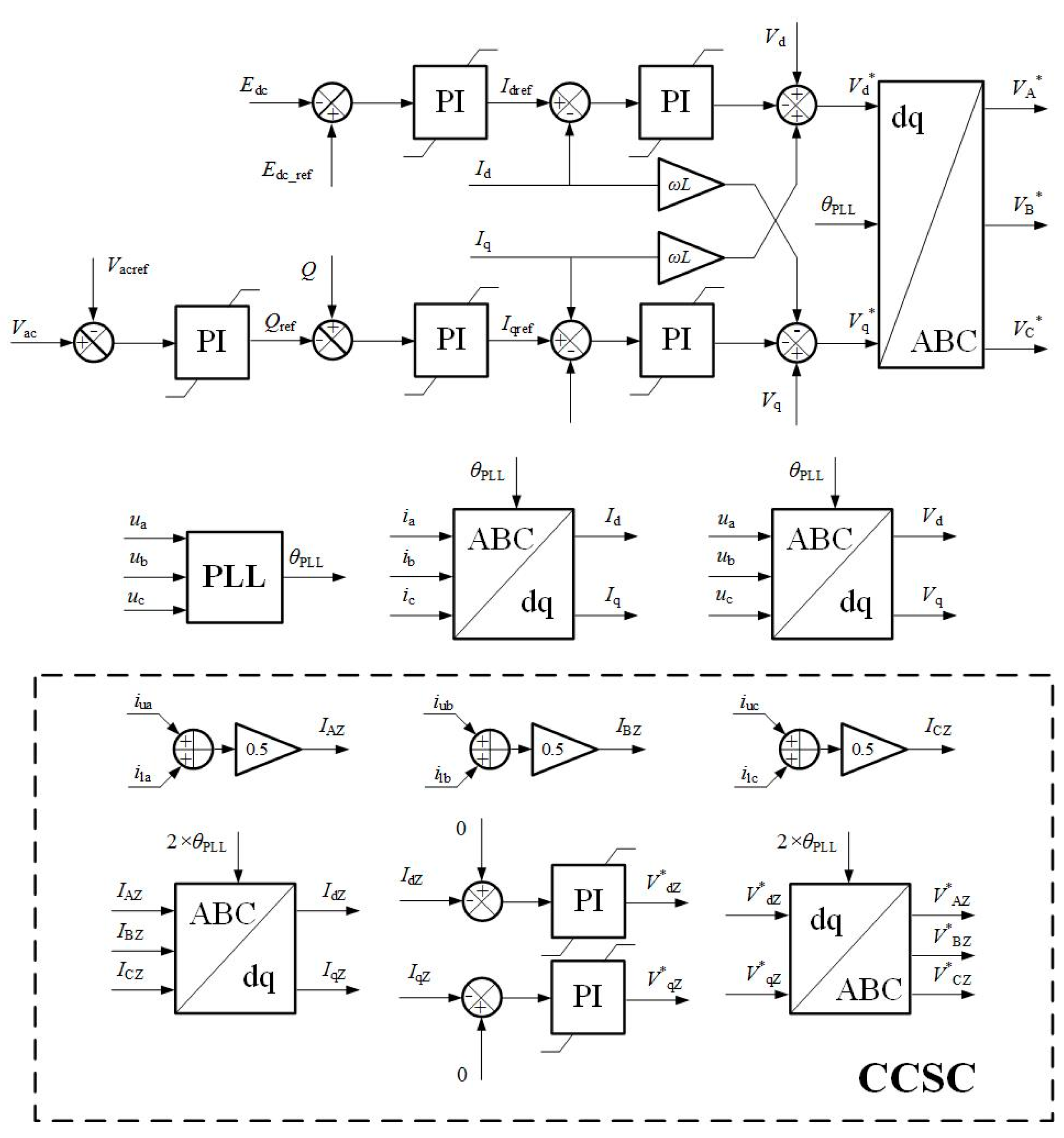 Energies 13 02260 g007