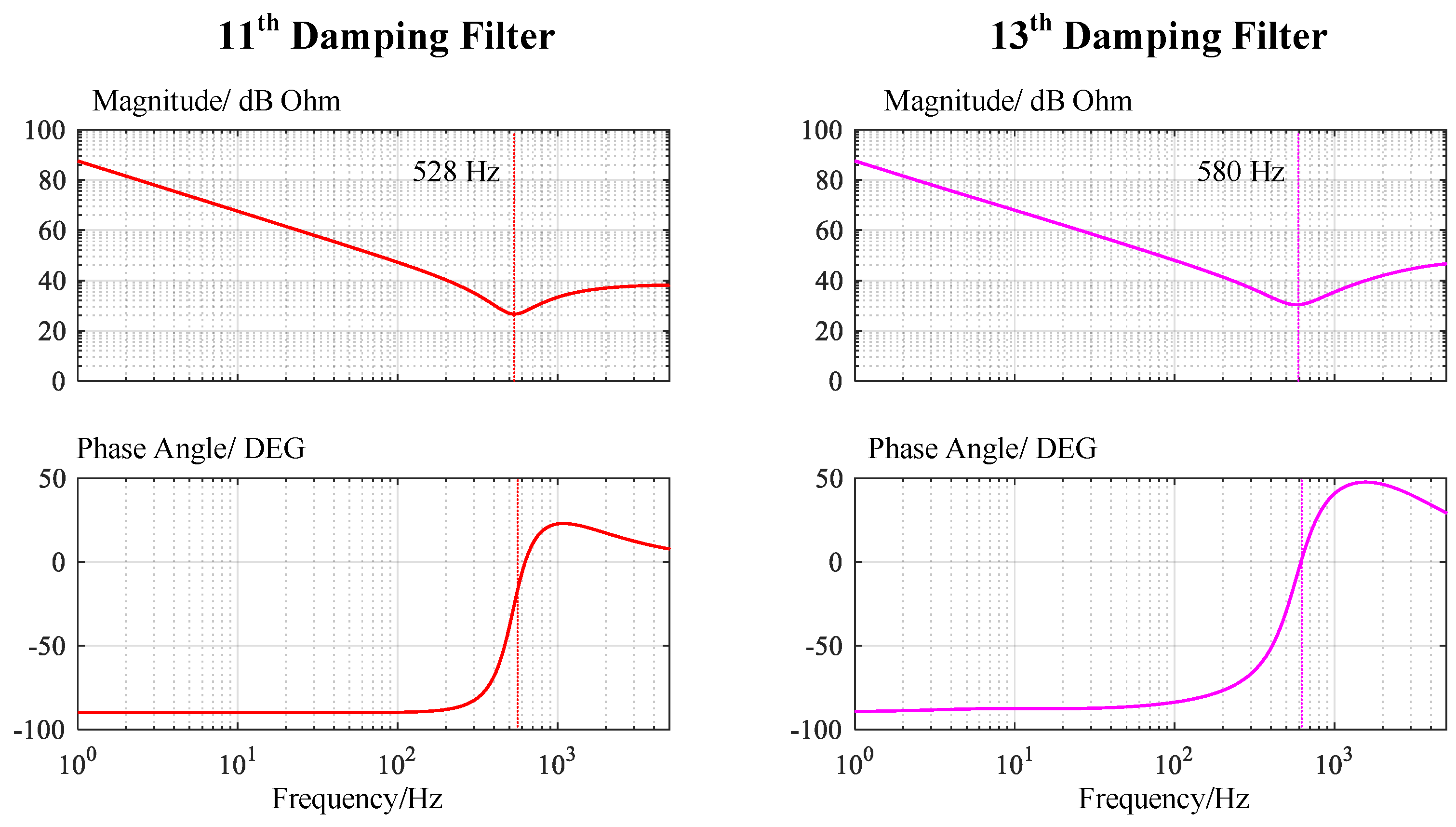 Energies 13 02260 g009