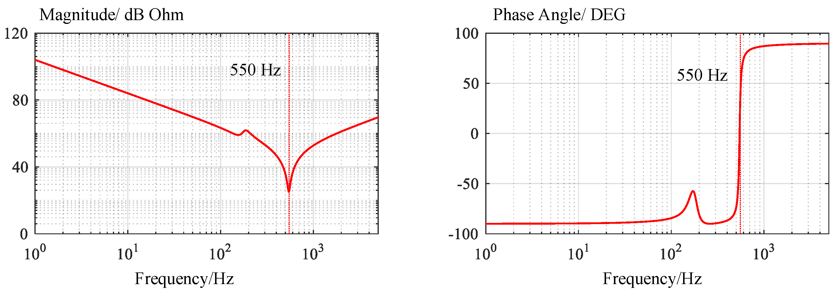 Energies 13 02260 g011
