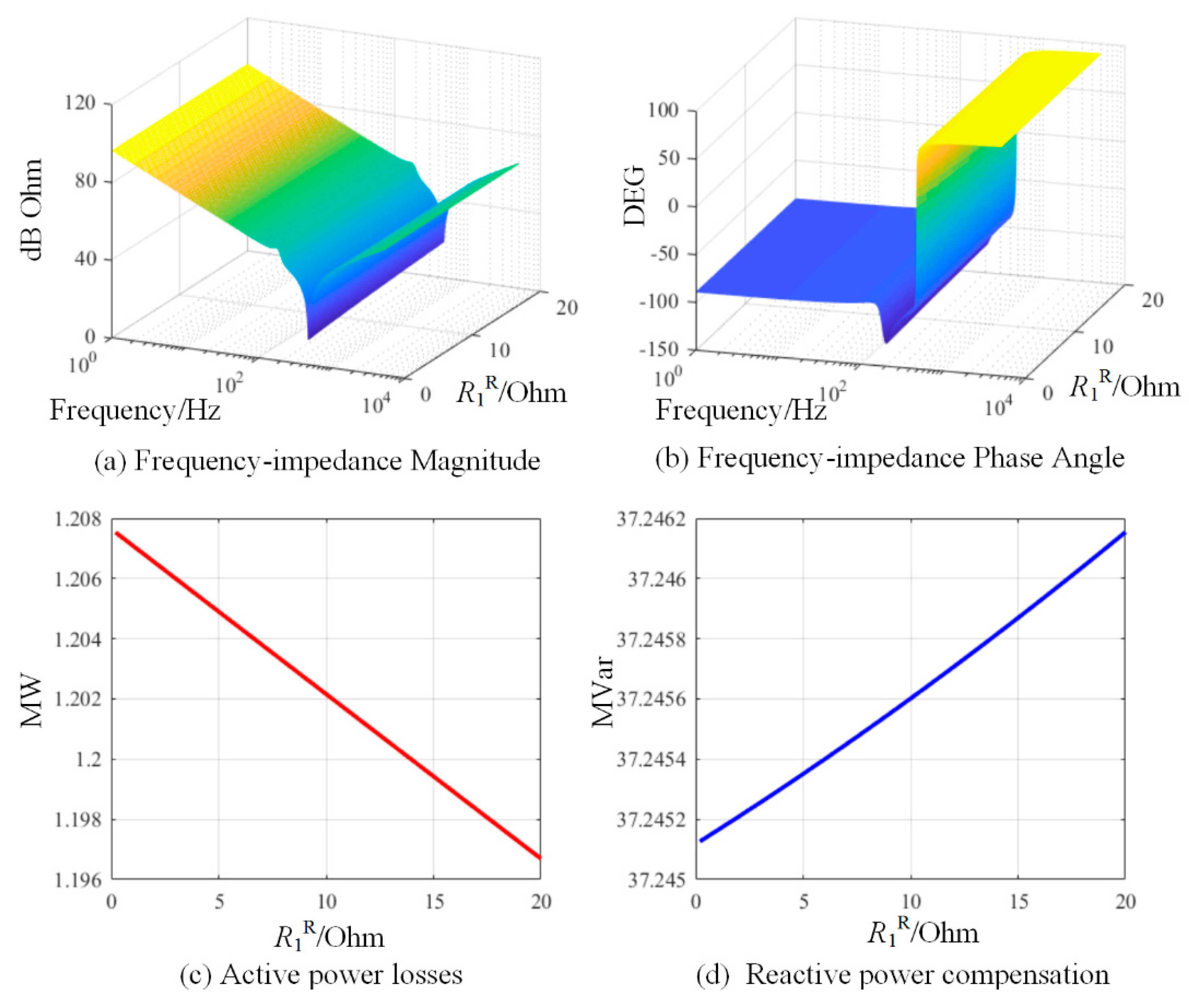 Energies 13 02260 g012