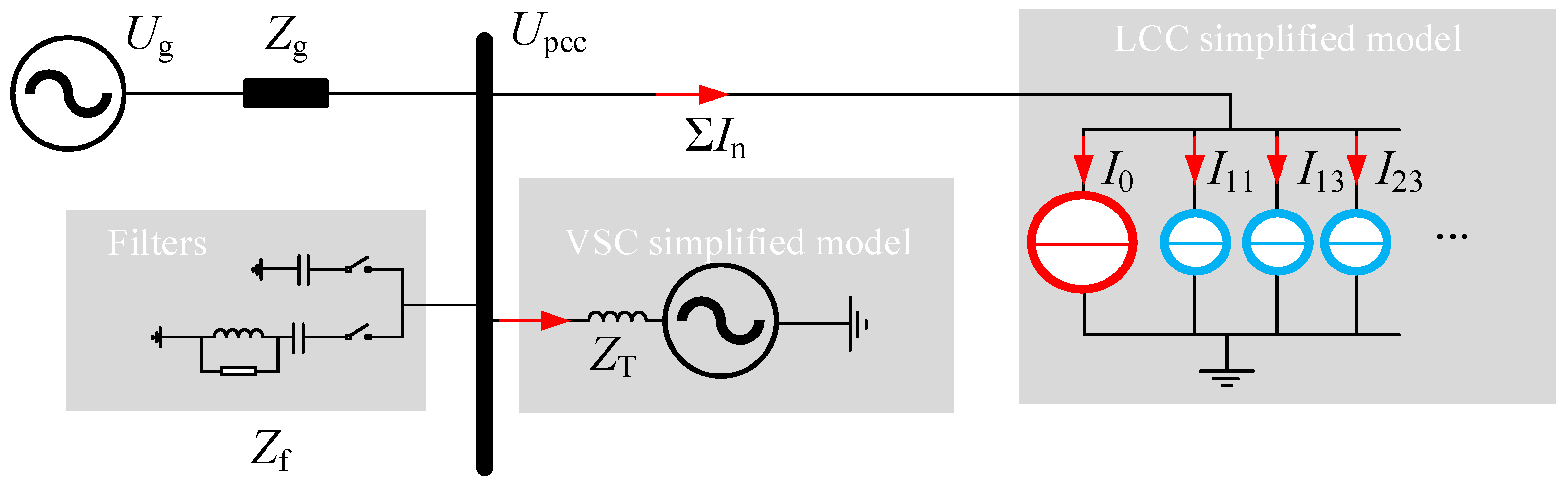 Energies 13 02260 g013
