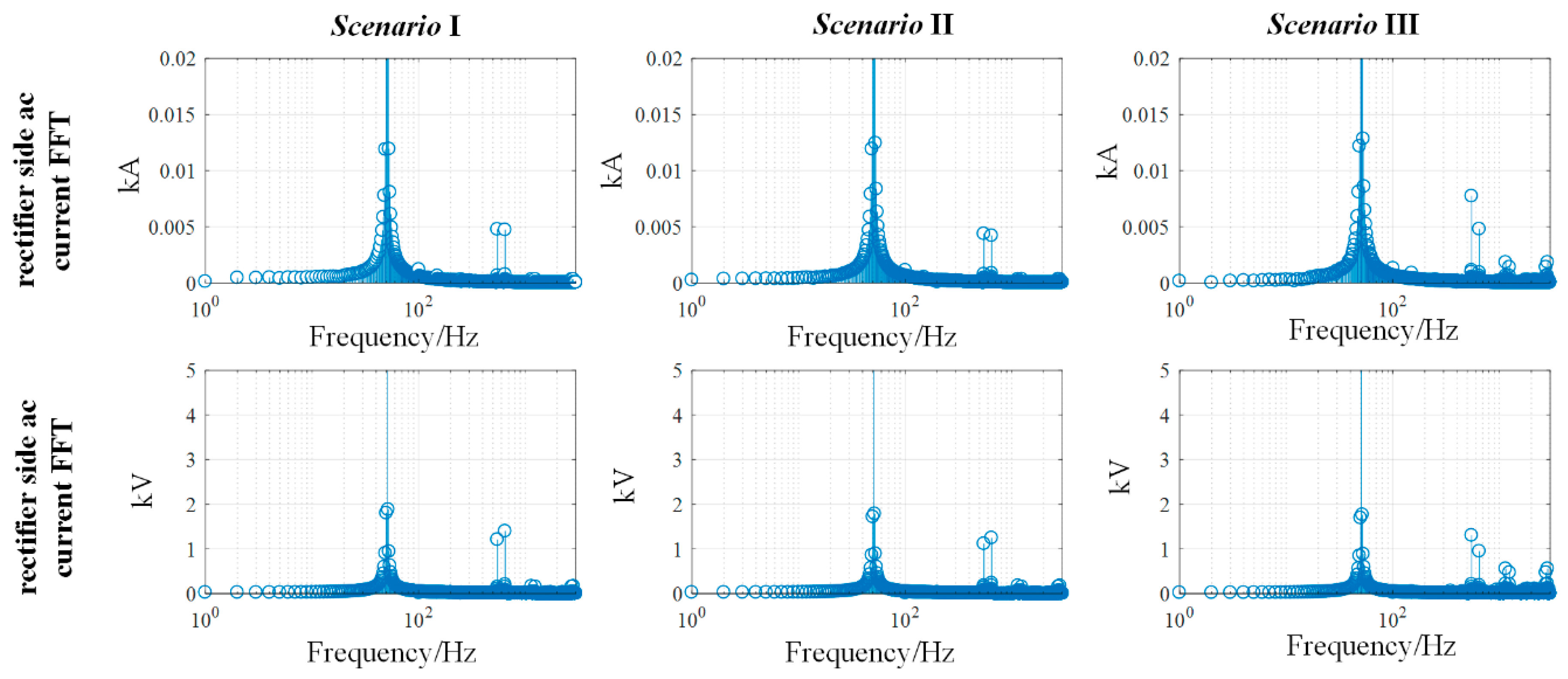 Energies 13 02260 g016