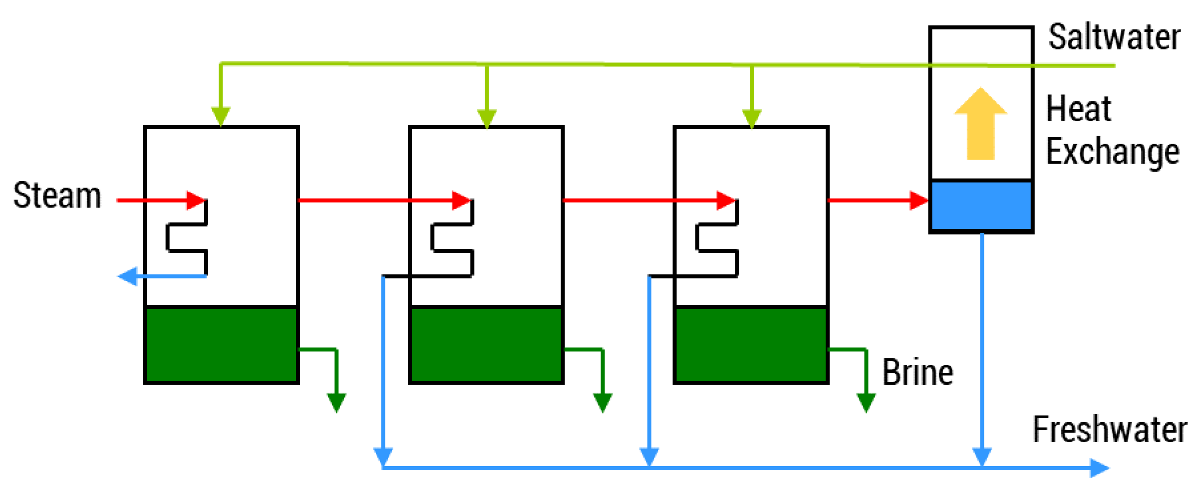Energies 13 02261 g002