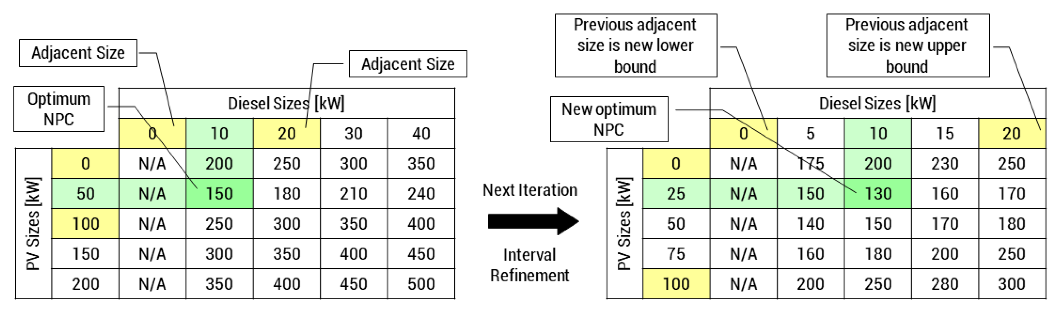 Energies 13 02261 g006